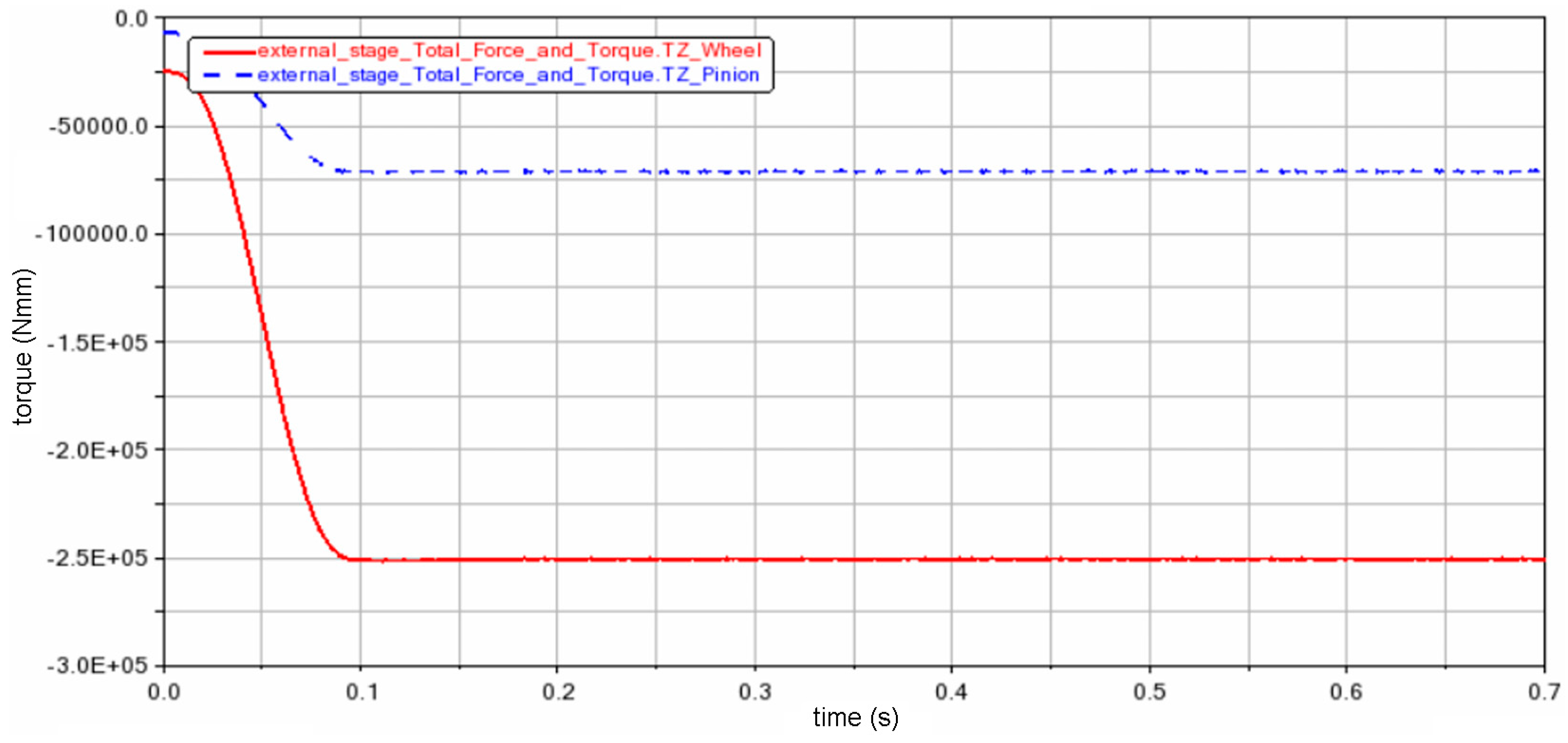 Engproc 113 00036 g004