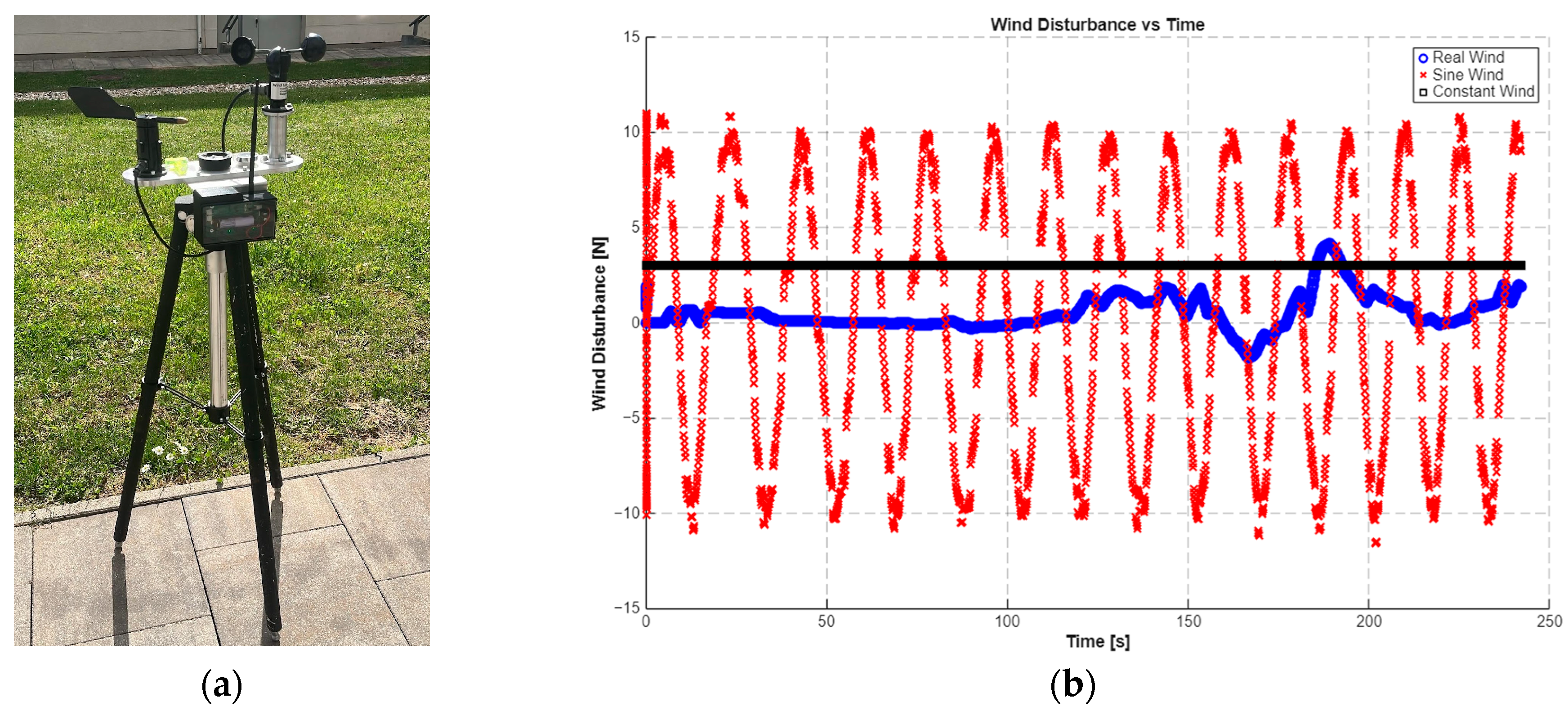Engproc 113 00044 g002