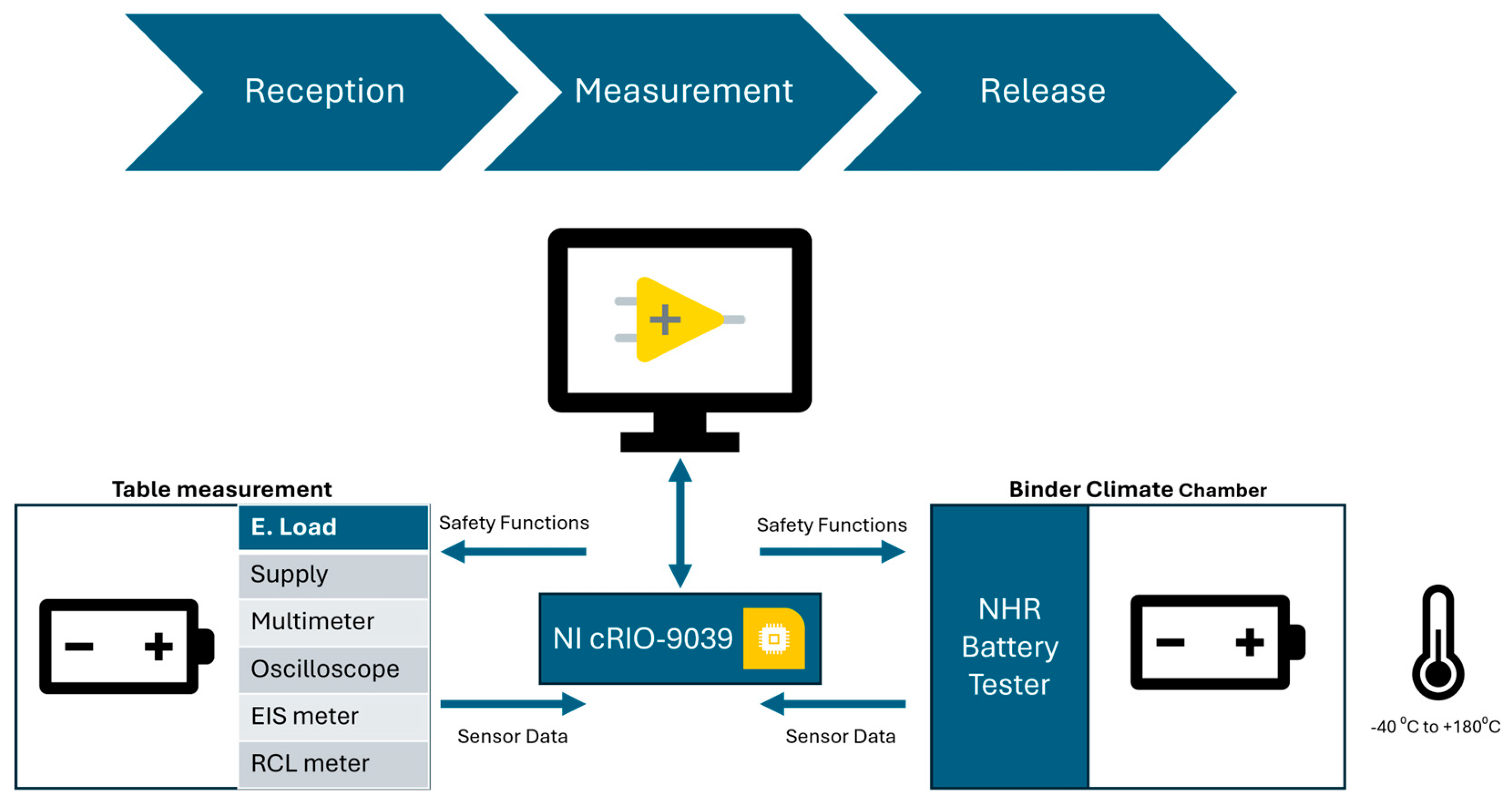 Engproc 113 00047 g001
