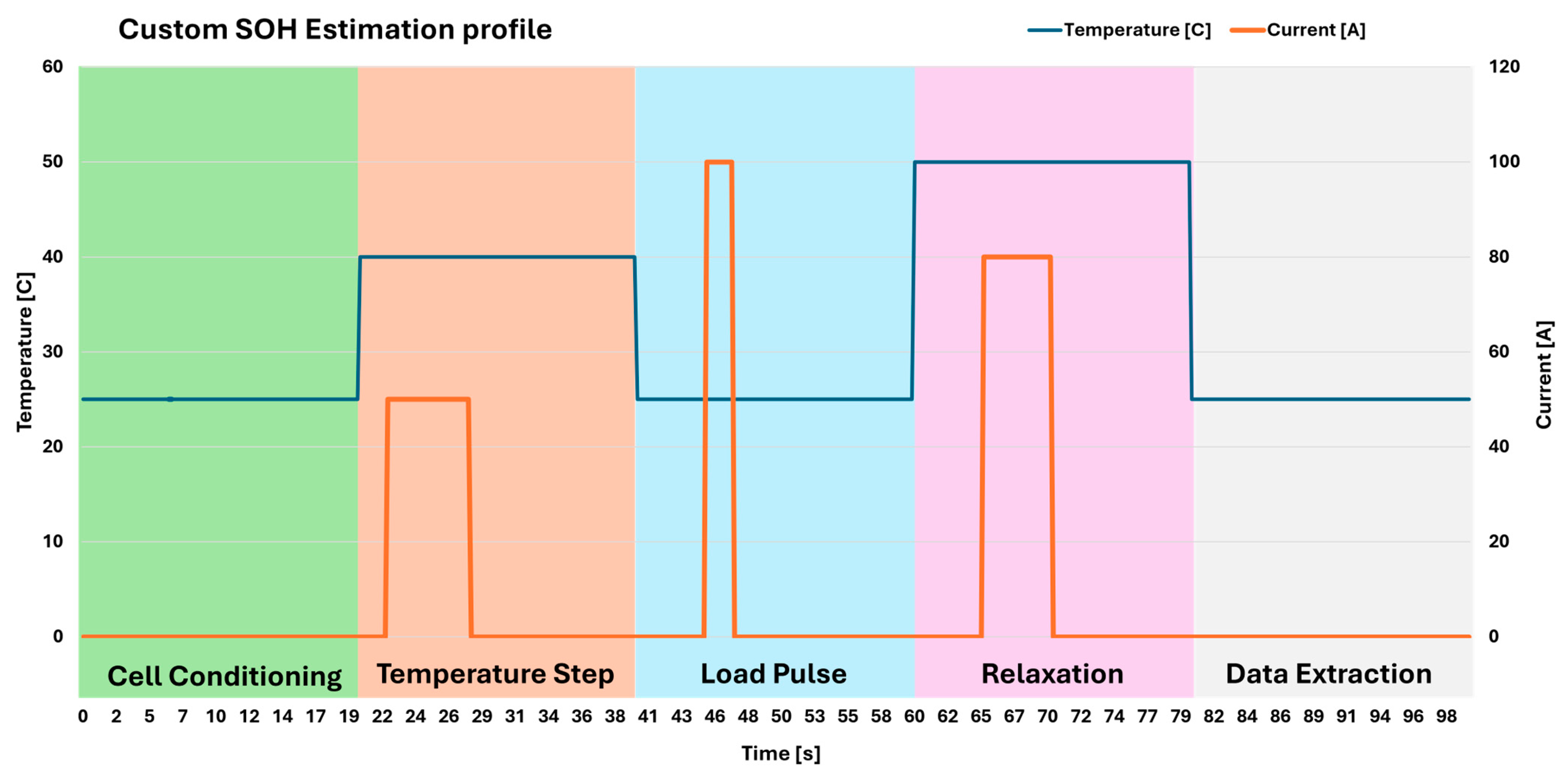 Engproc 113 00047 g002