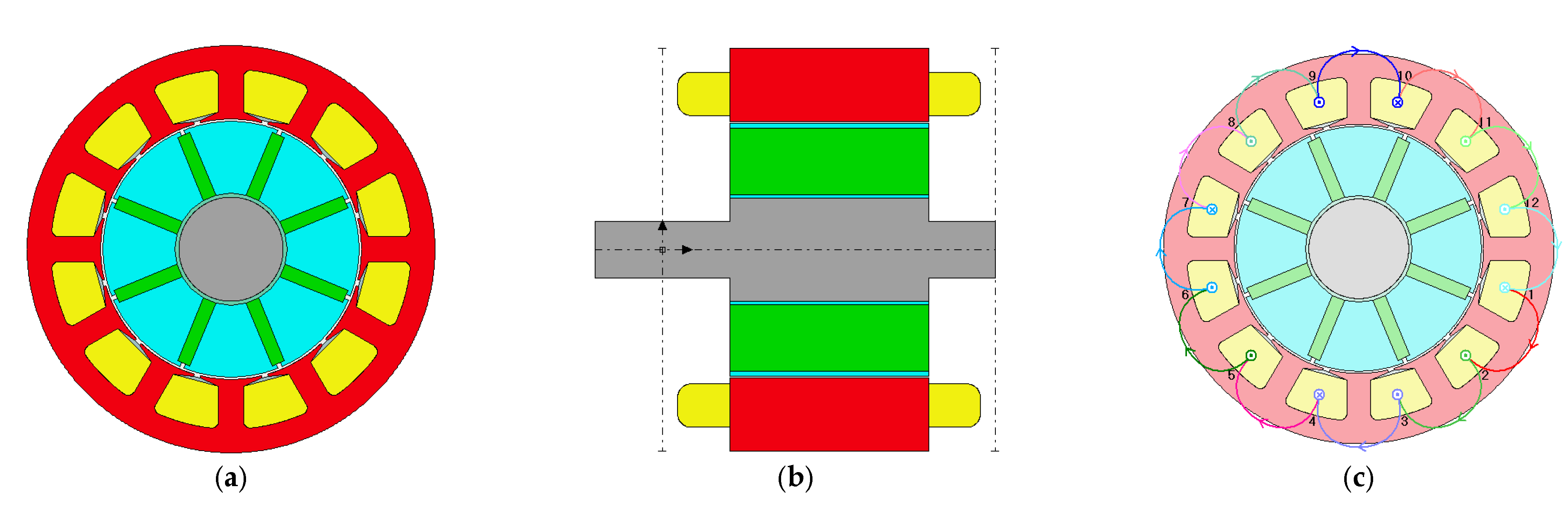 Engproc 113 00048 g002