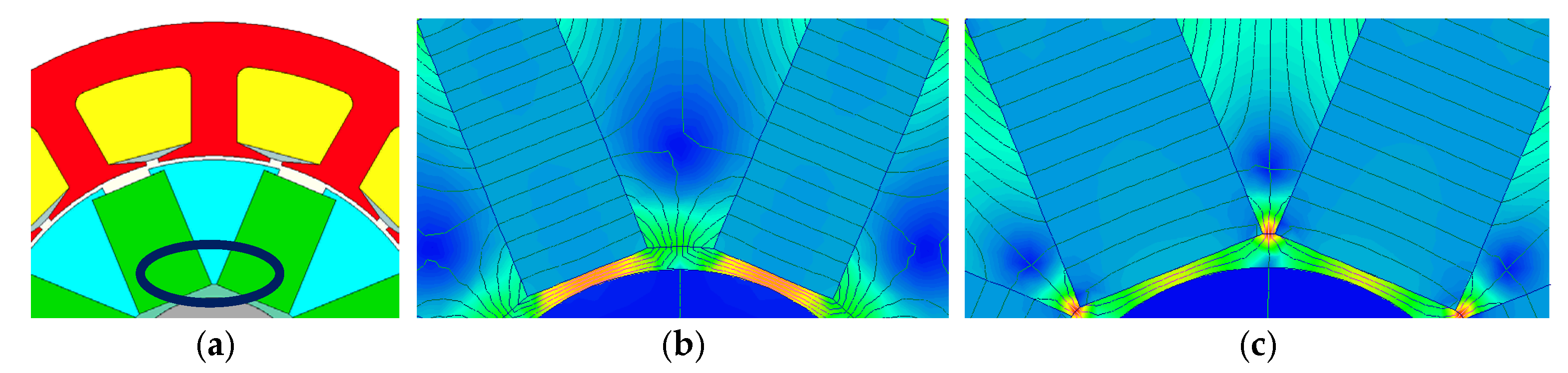 Engproc 113 00048 g006