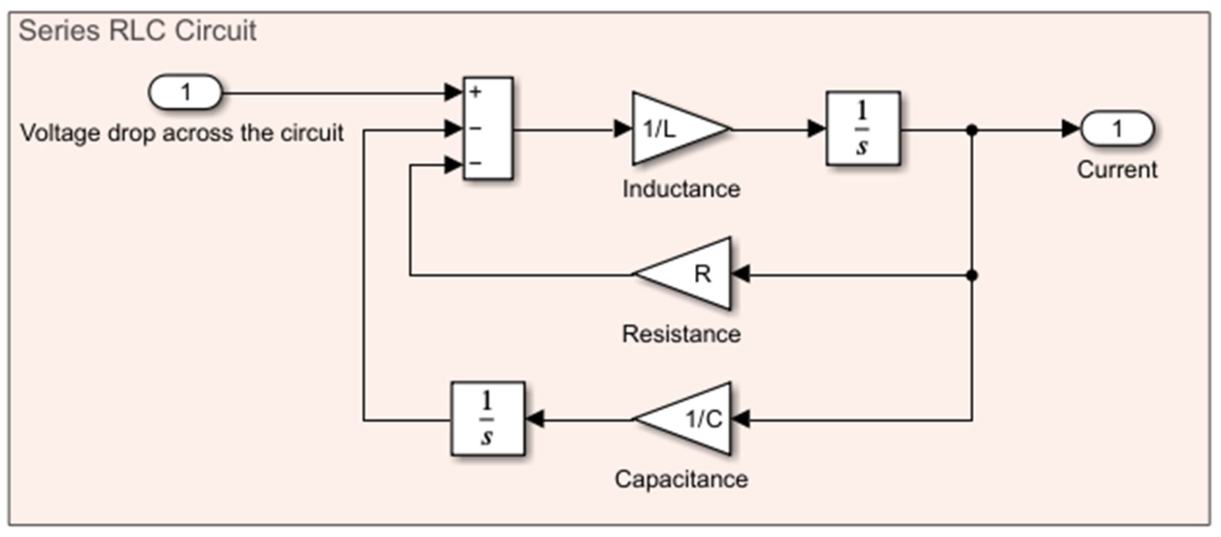Engproc 113 00049 g003 Engproc 113 00049 g003