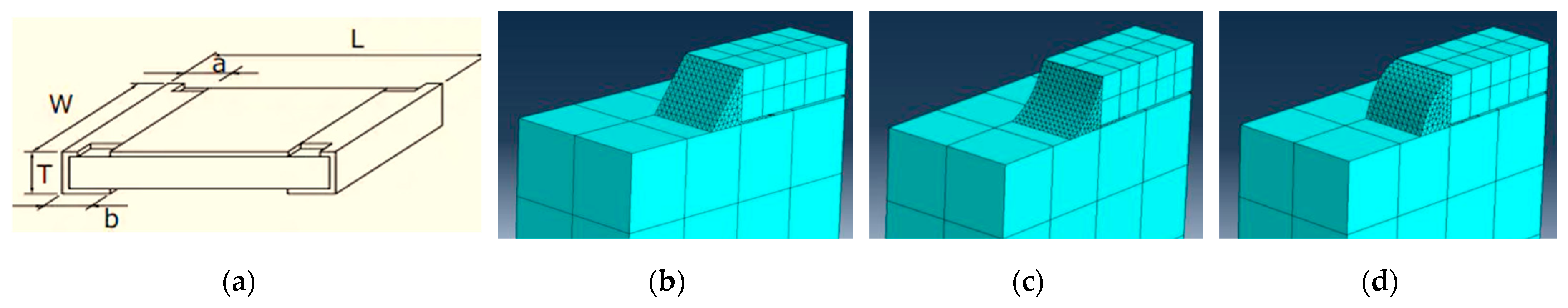Engproc 113 00050 g001