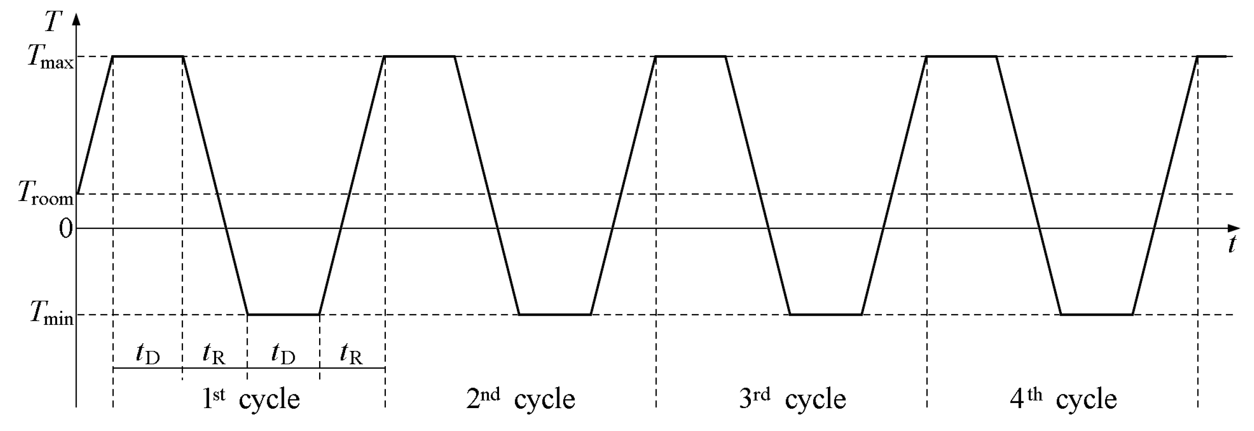 Engproc 113 00050 g002