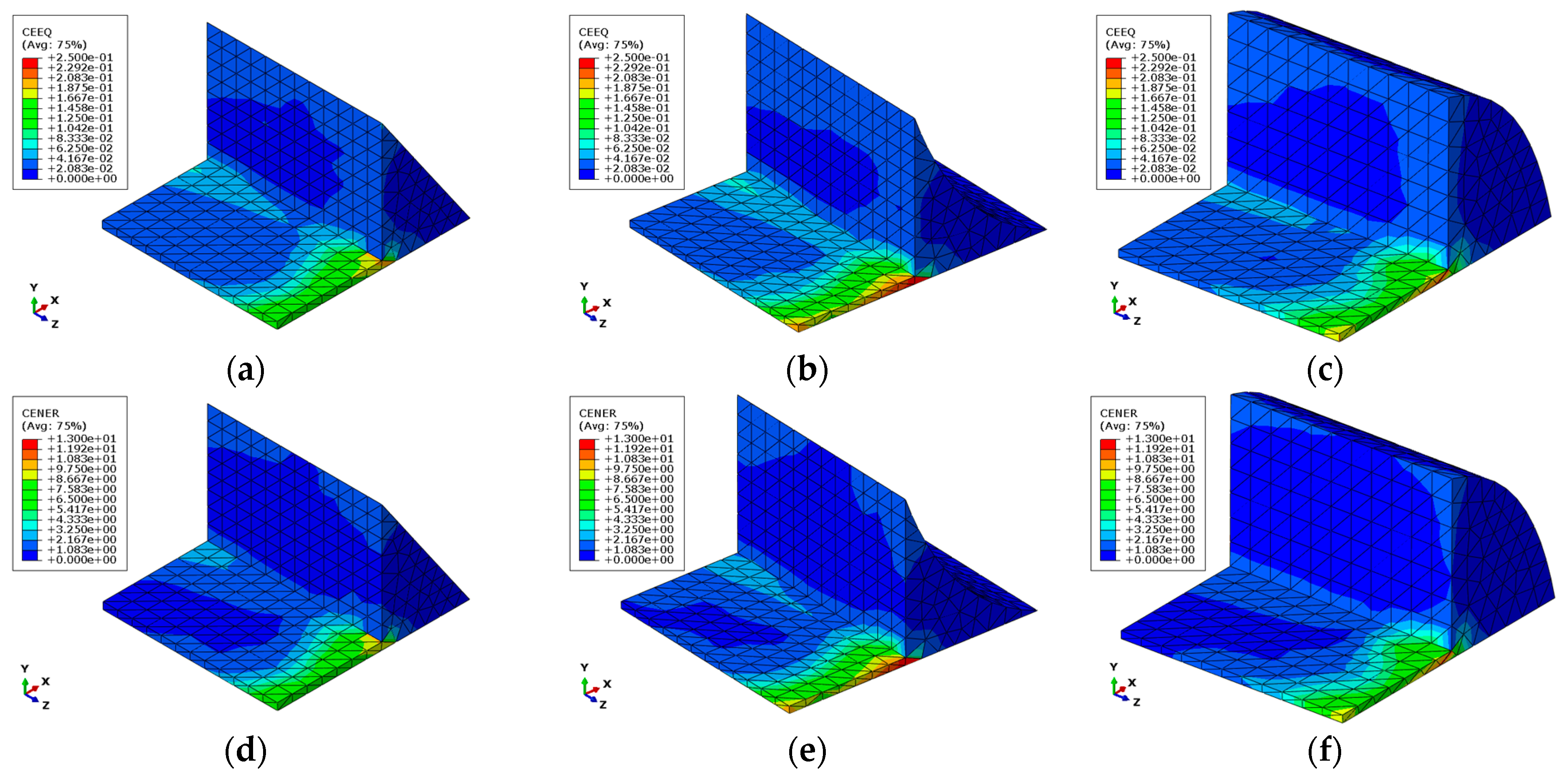 Engproc 113 00050 g003