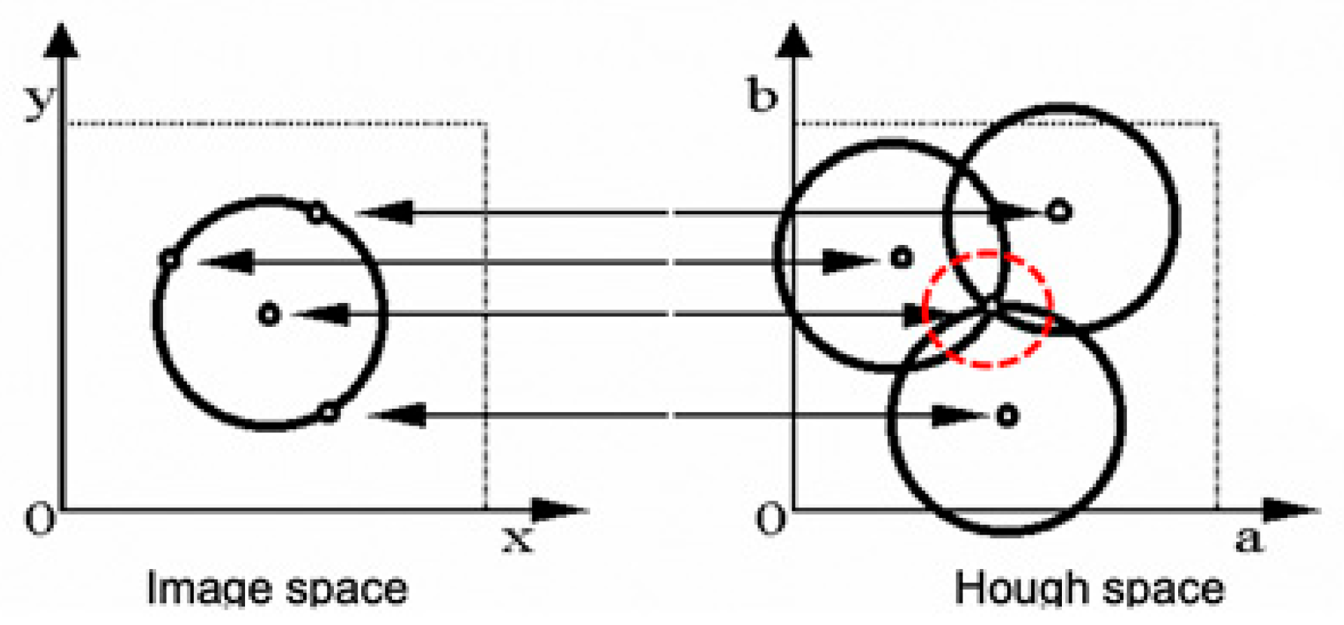 Engproc 113 00052 g002