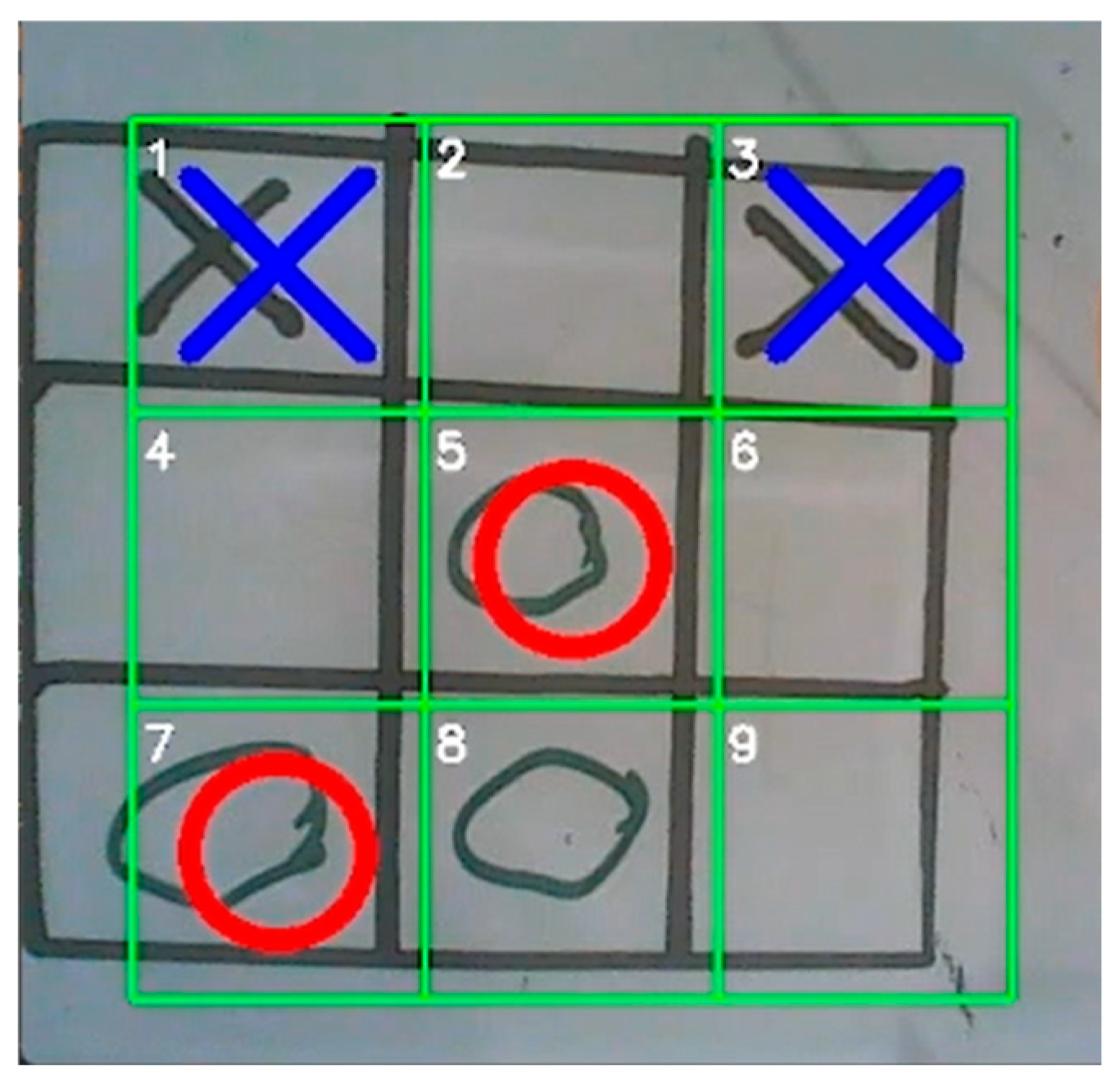 Engproc 113 00052 g003