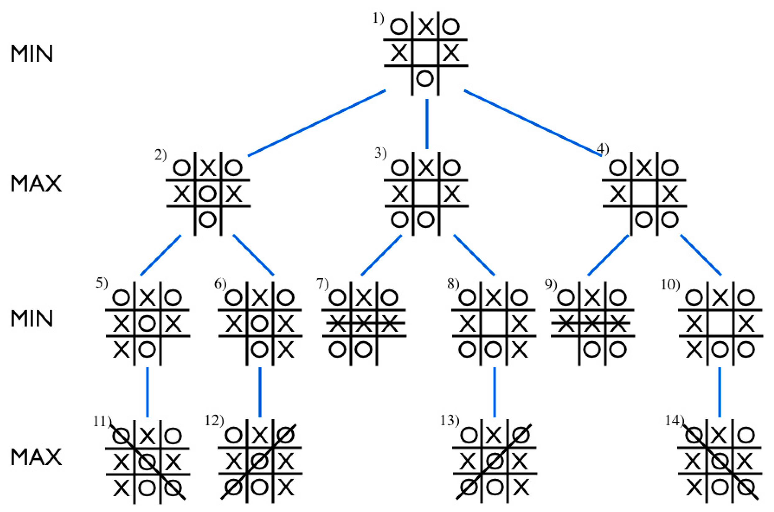 Engproc 113 00052 g004