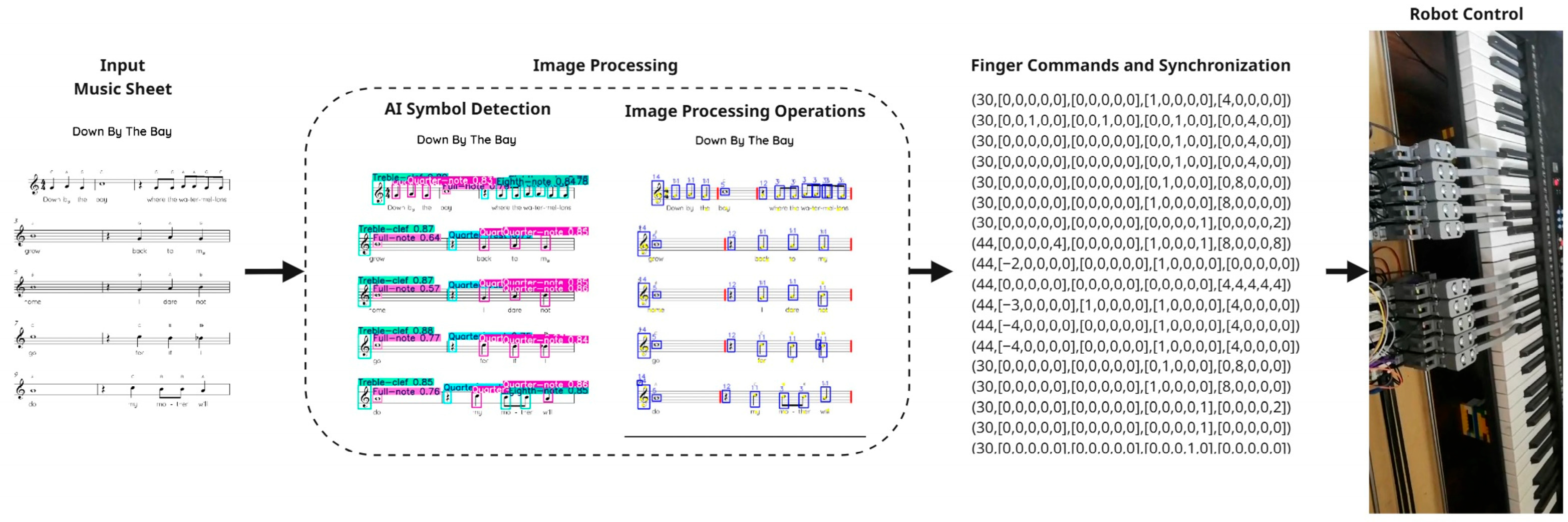Engproc 113 00053 g001