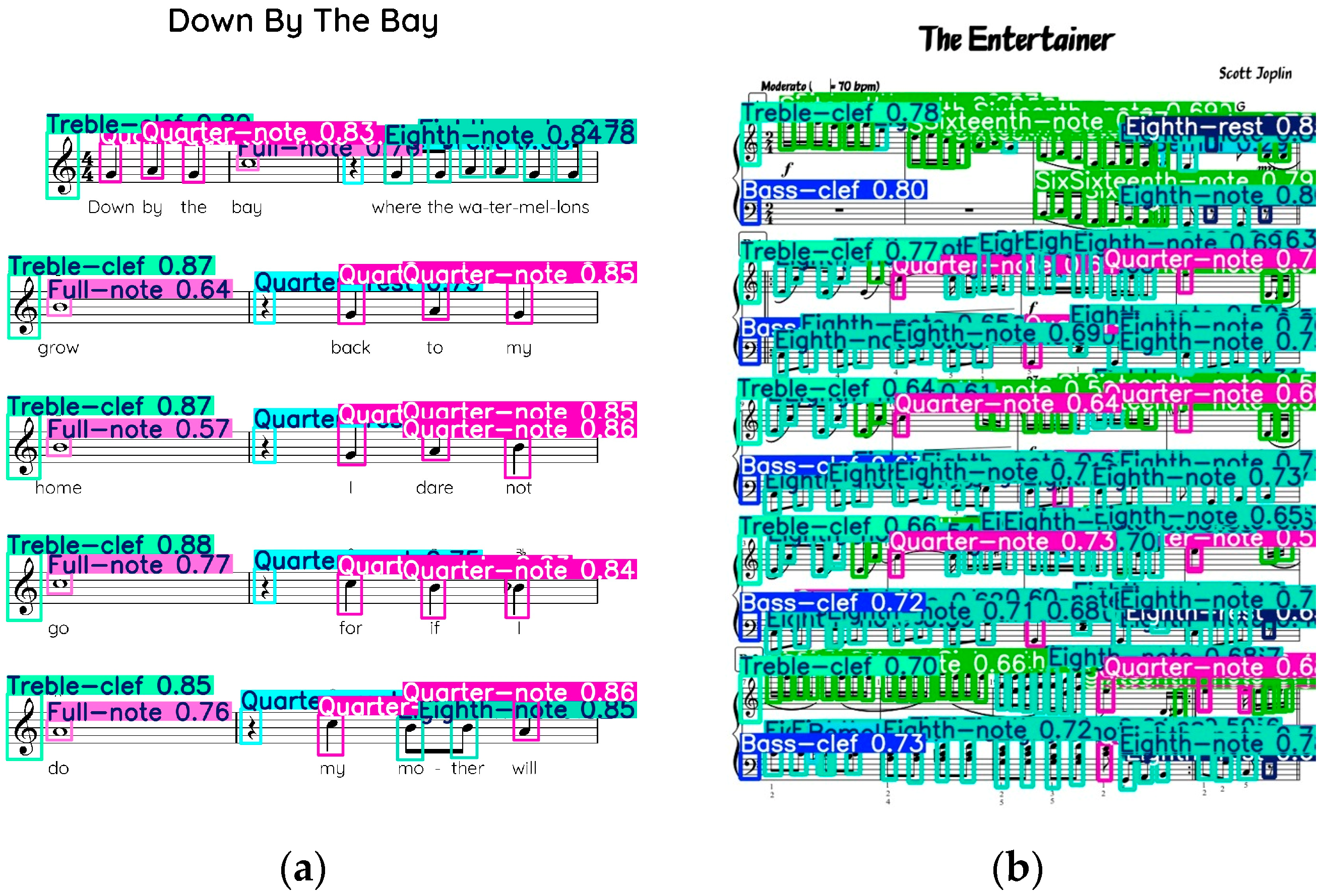 Engproc 113 00053 g002