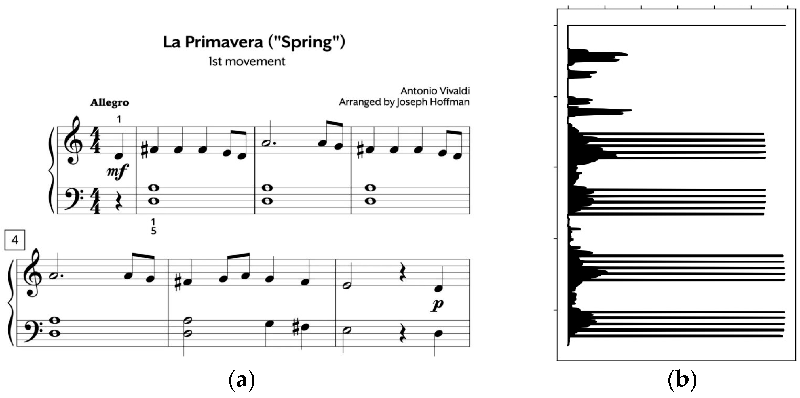 Engproc 113 00053 g003