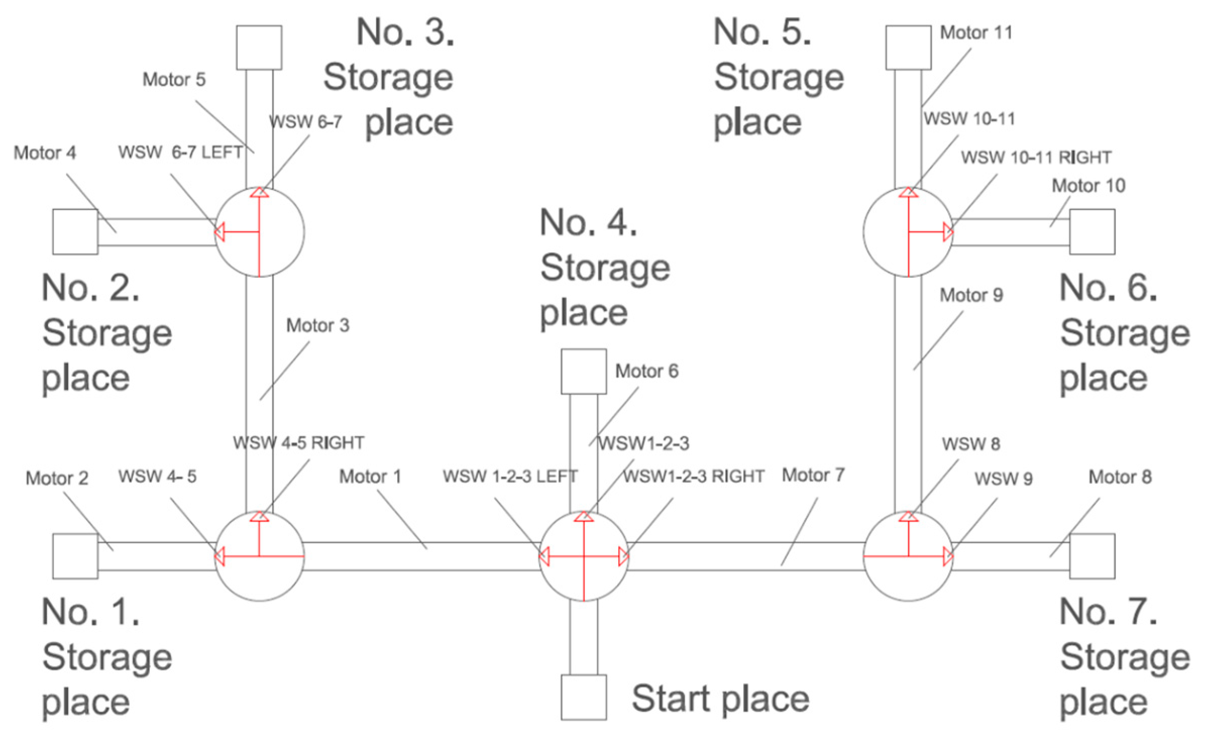 Engproc 113 00056 g001