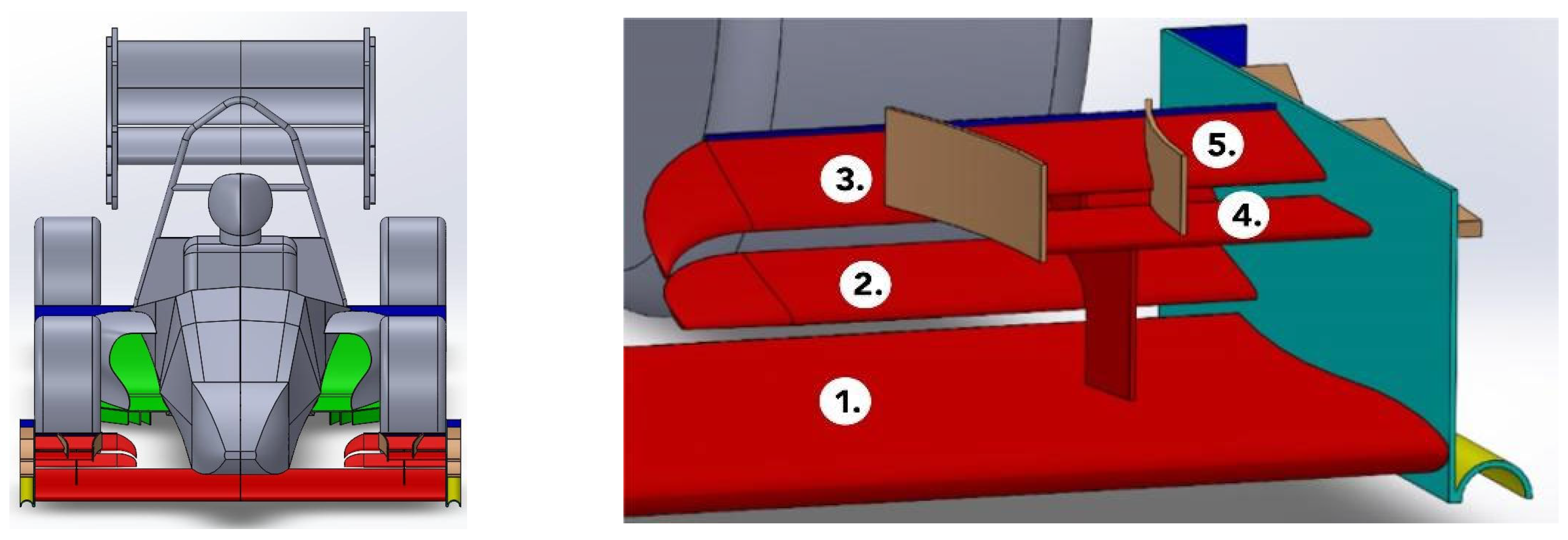 Engproc 113 00062 g001