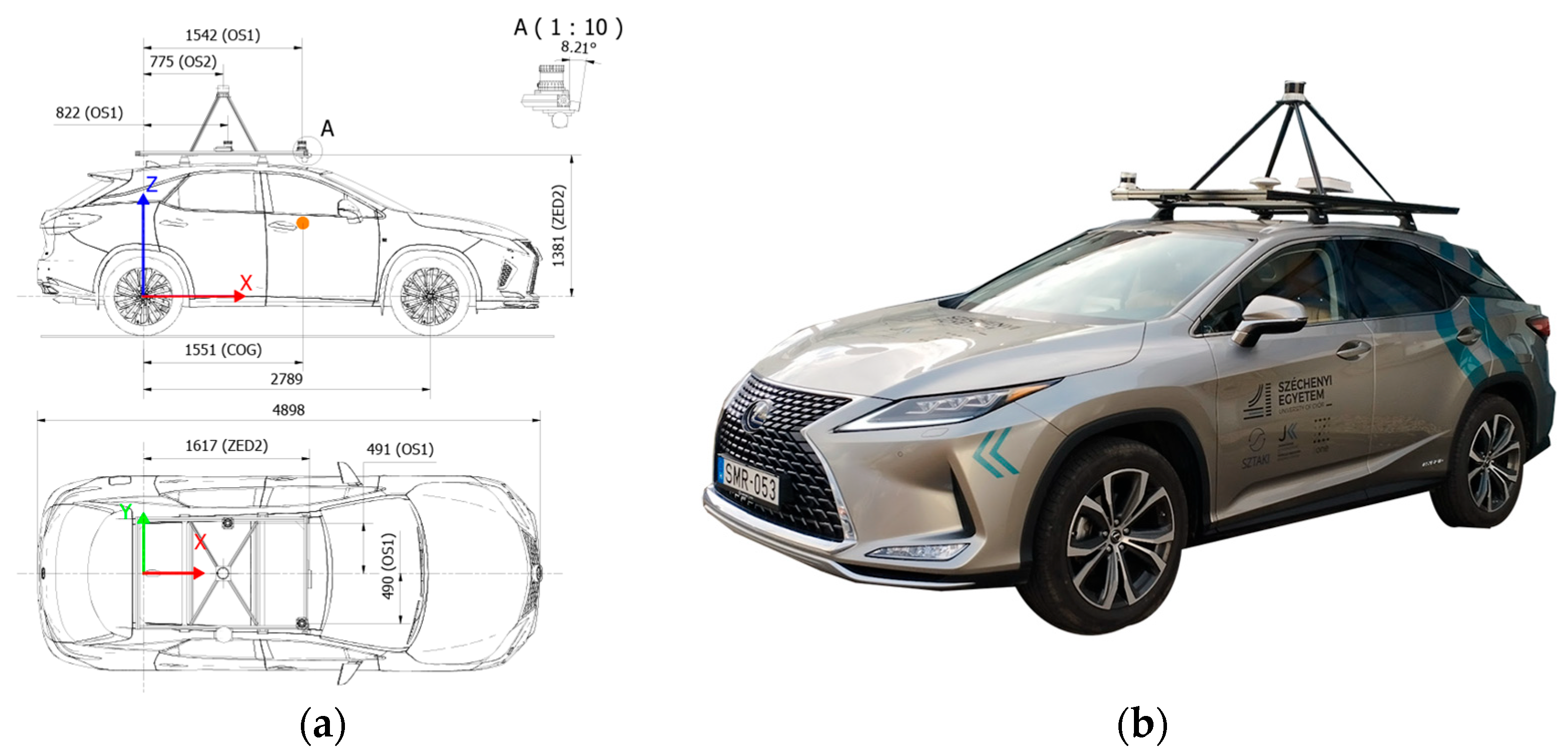 Engproc 113 00063 g002