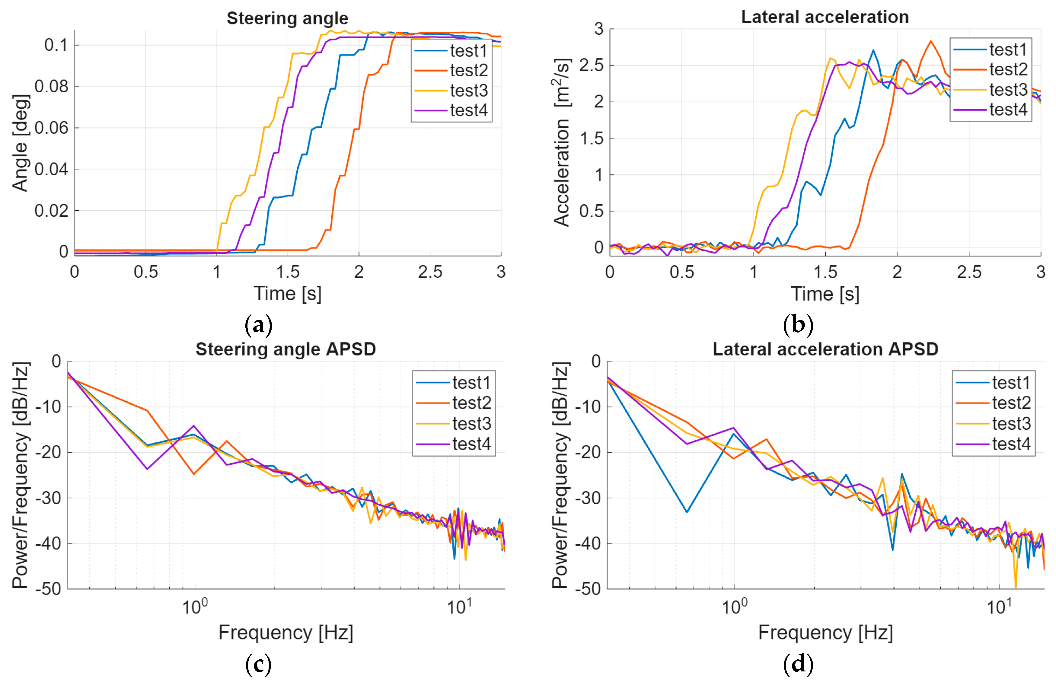 Engproc 113 00063 g005