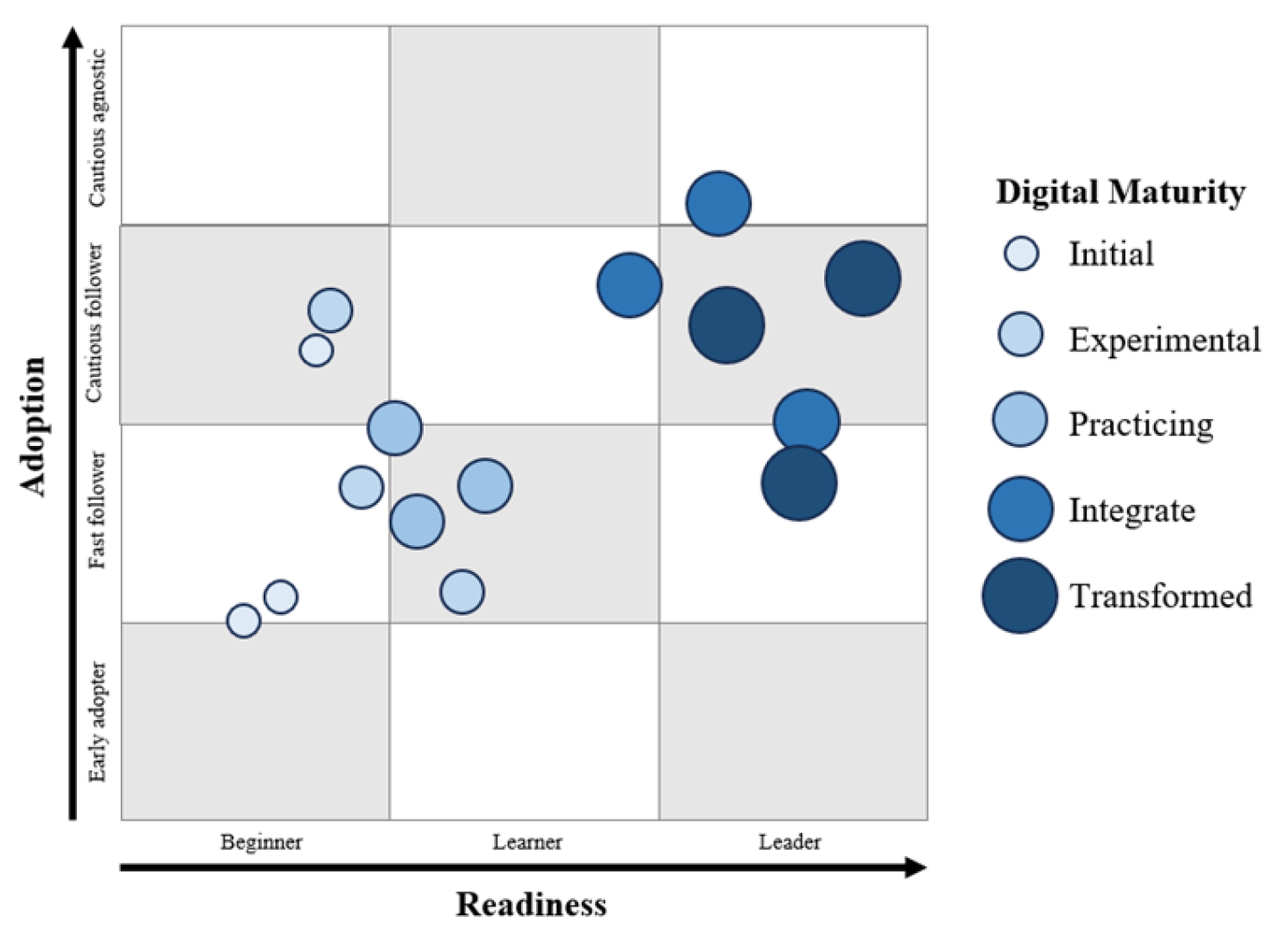 Engproc 113 00064 g004