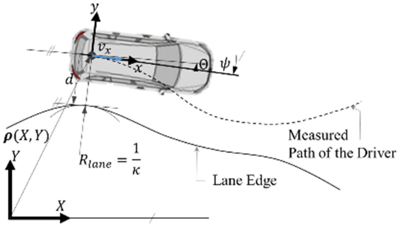 Engproc 113 00068 g001