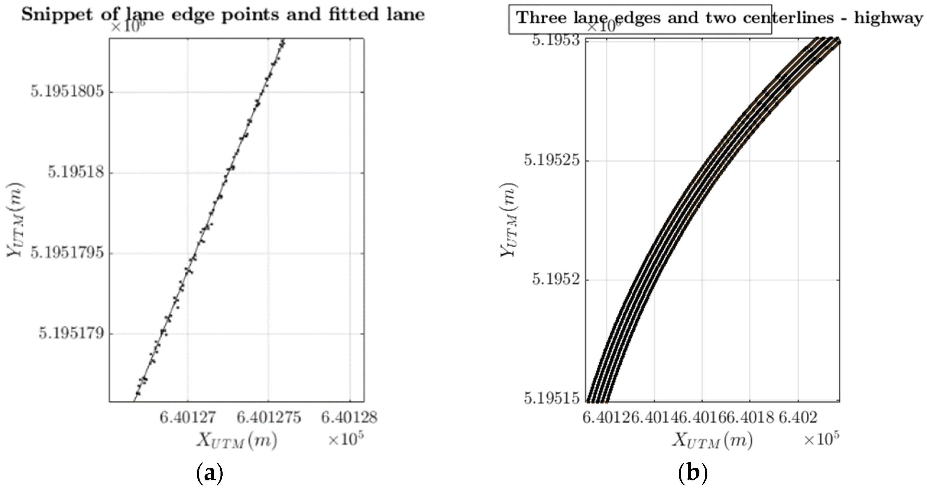 Engproc 113 00068 g003