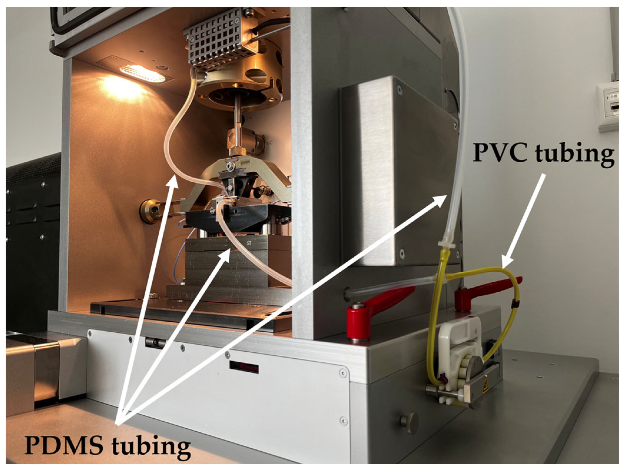 Engproc 113 00069 g001