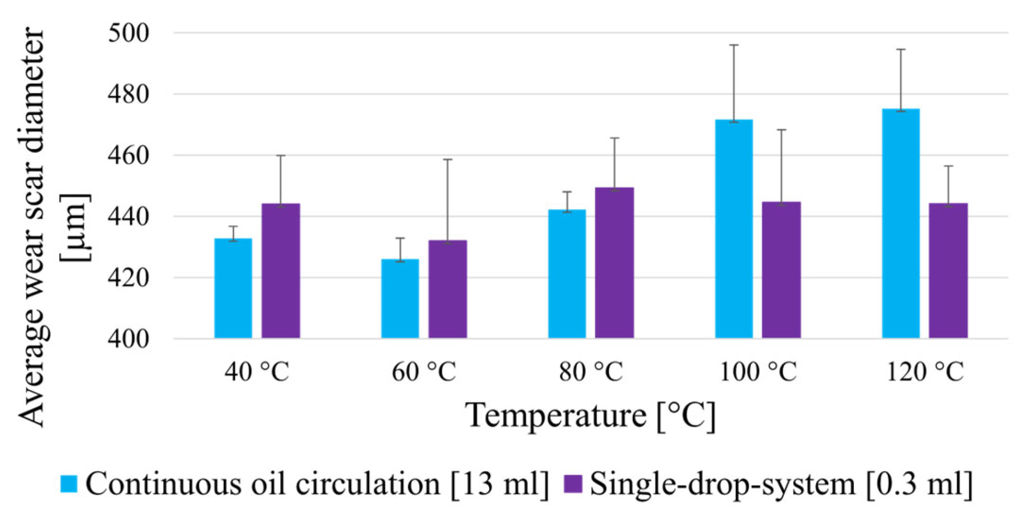 Engproc 113 00069 g002