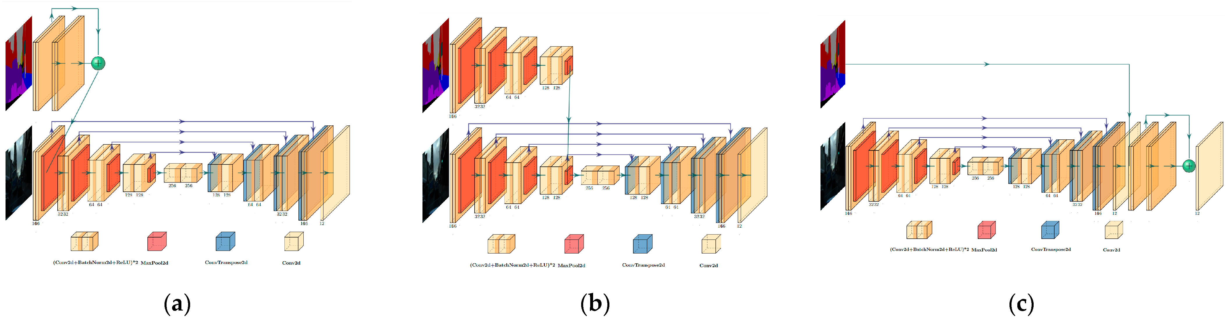 Engproc 113 00071 g001