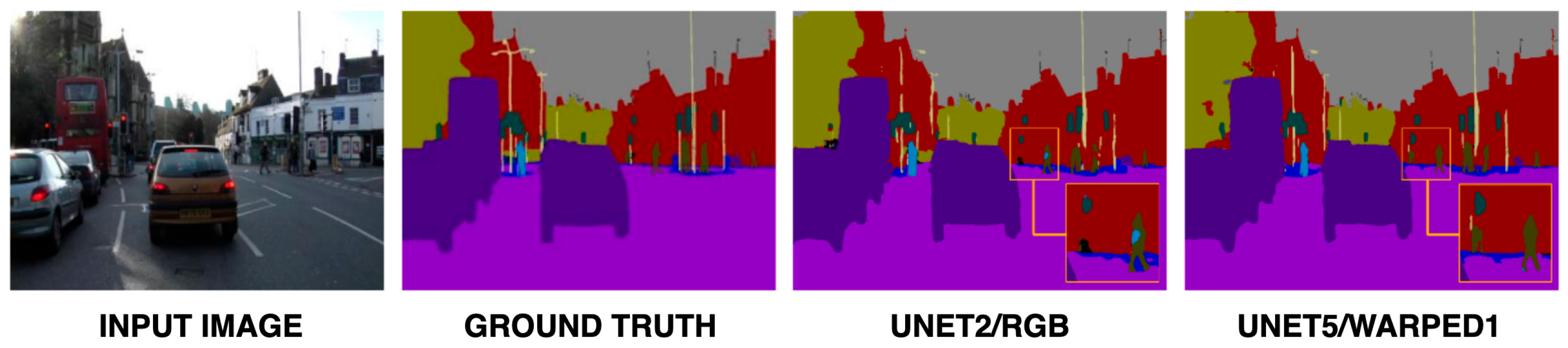 Engproc 113 00071 g004