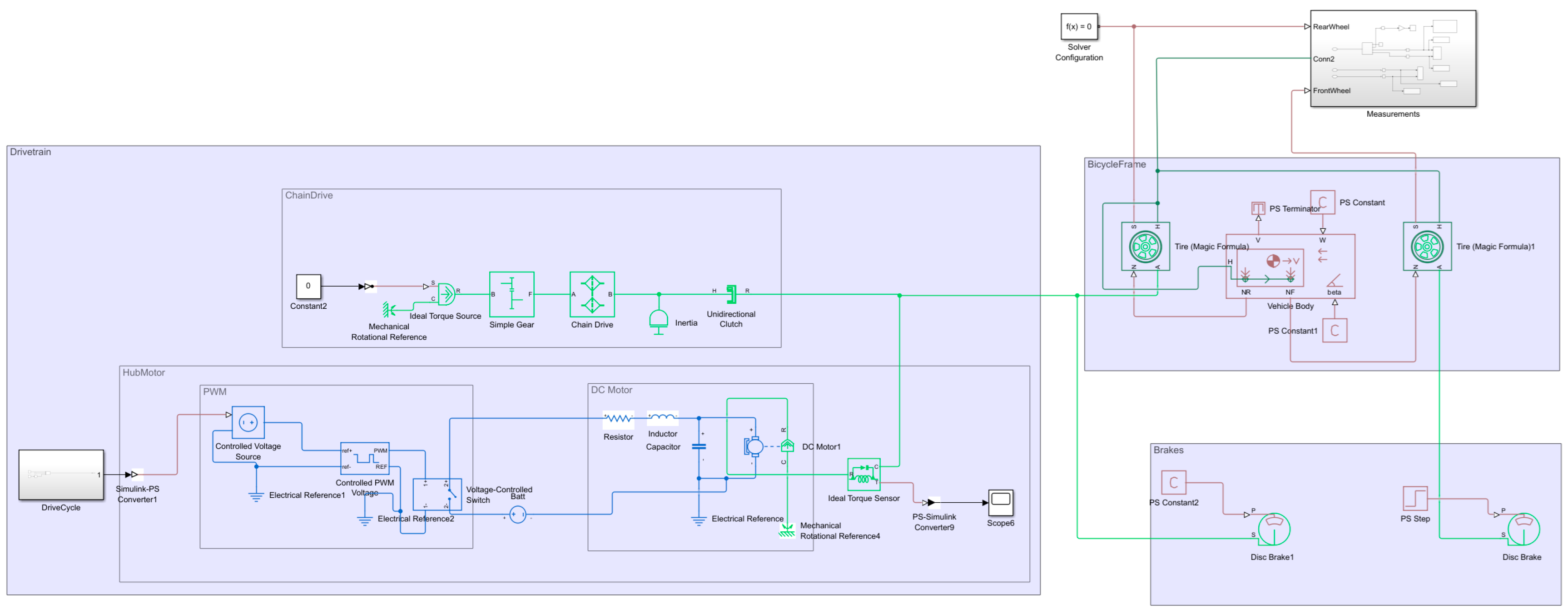 Engproc 113 00073 g001