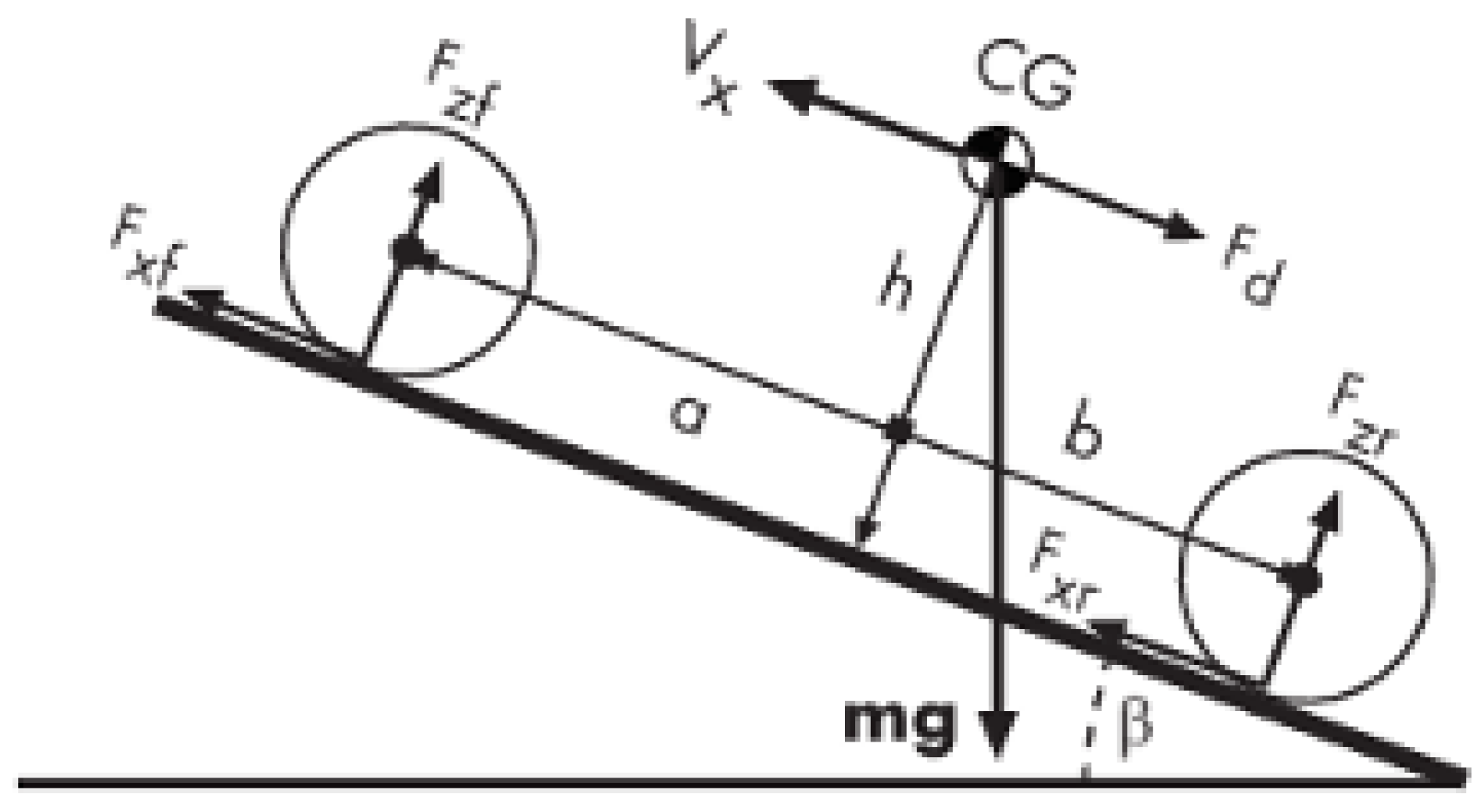 Engproc 113 00073 g002