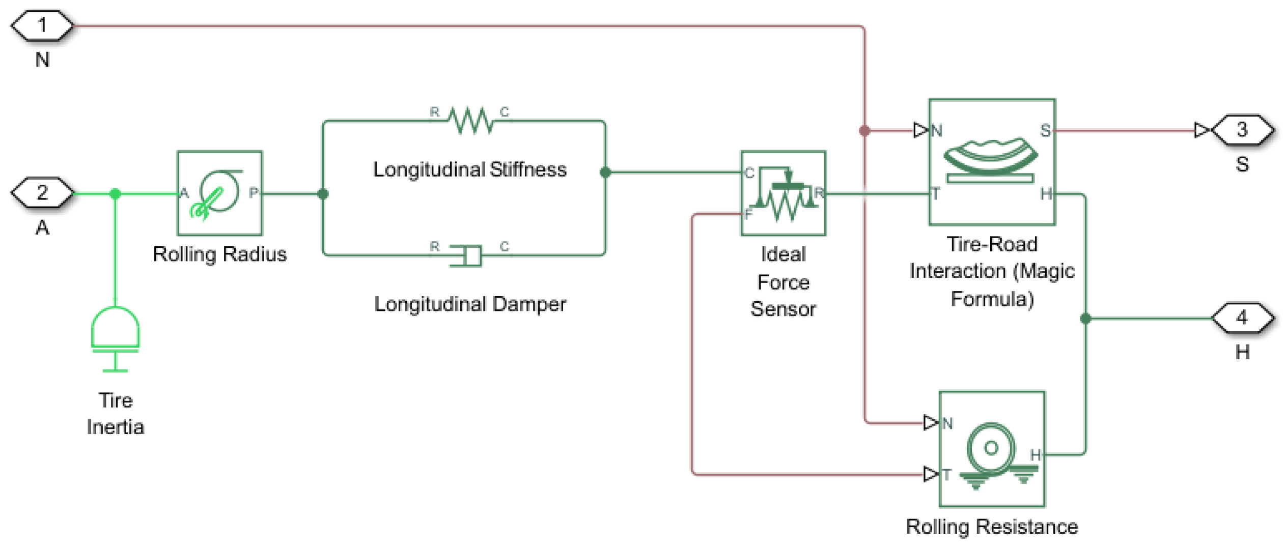 Engproc 113 00073 g003