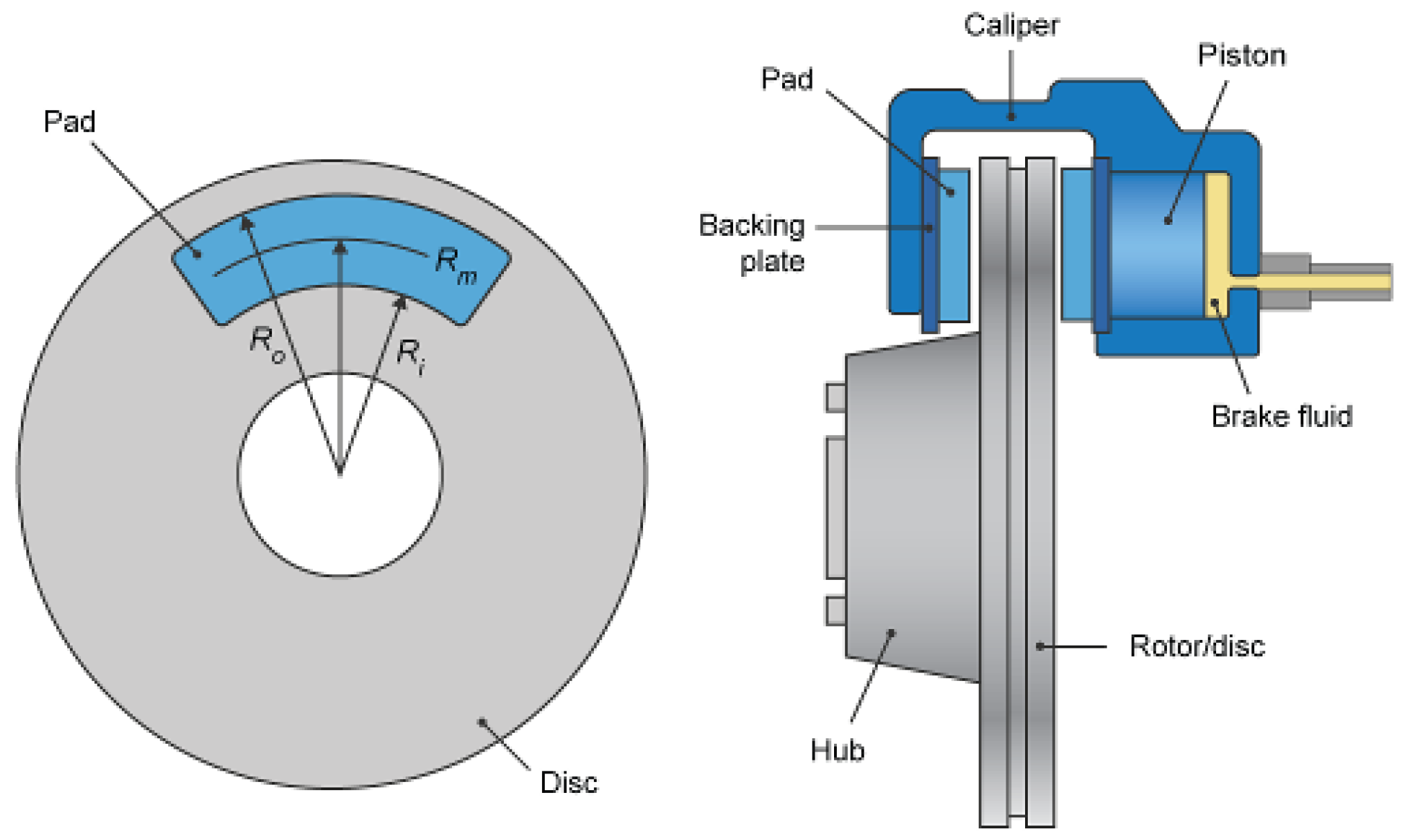 Engproc 113 00073 g004