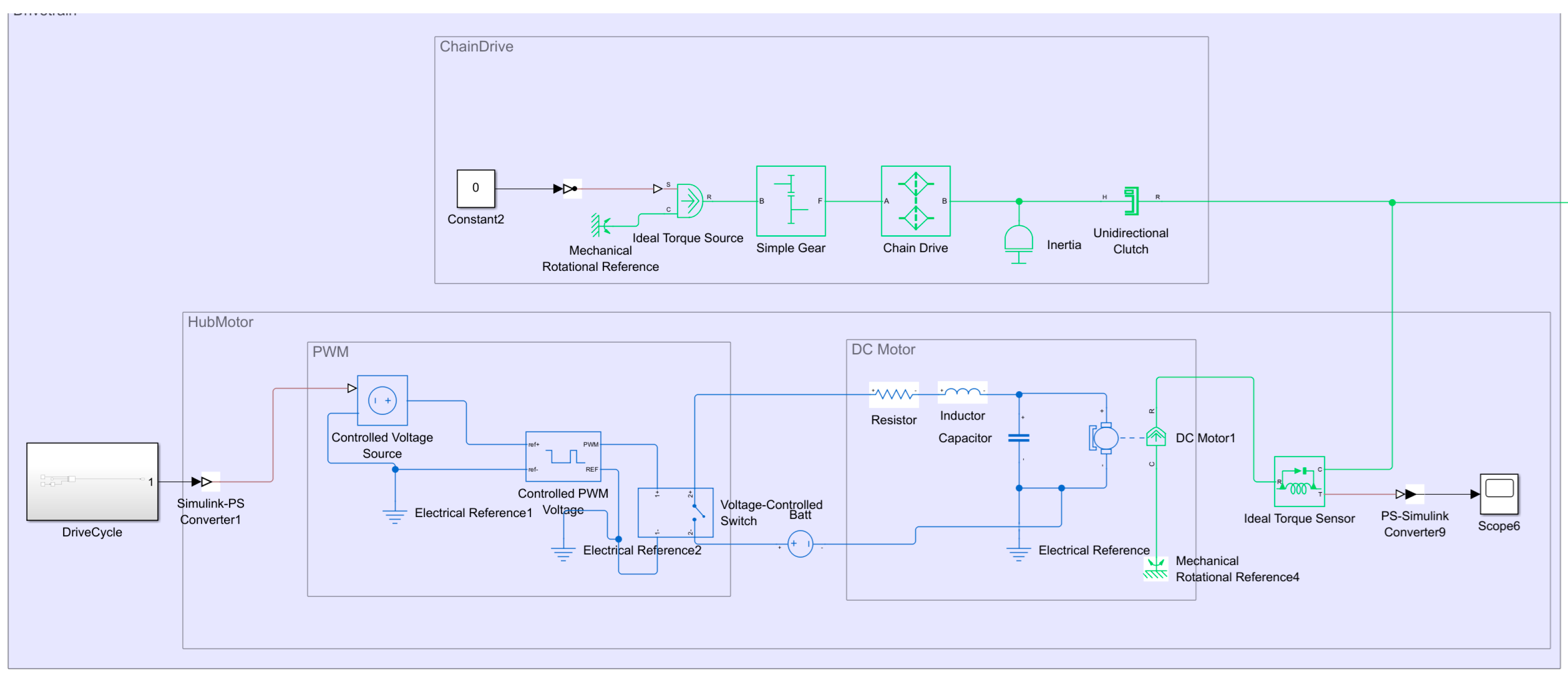 Engproc 113 00073 g005