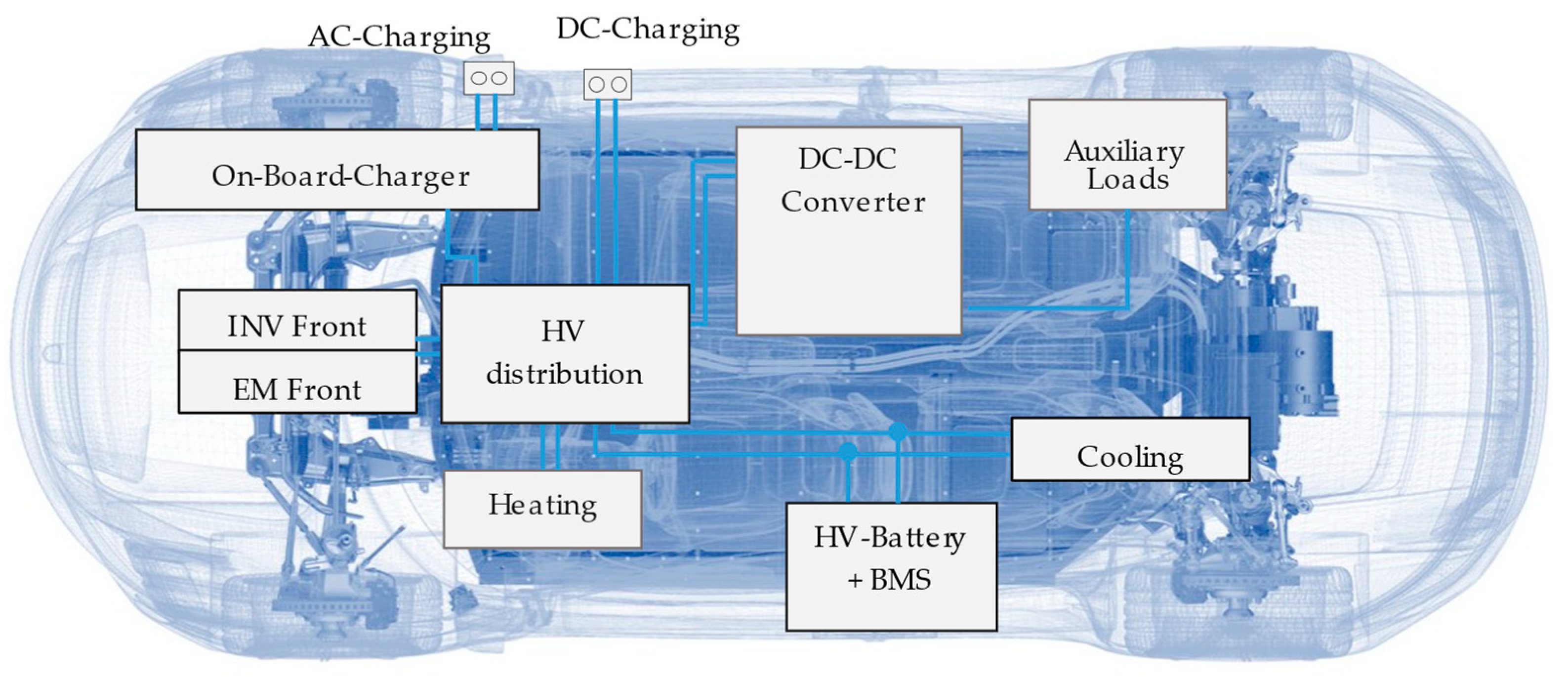 Engproc 113 00074 g001