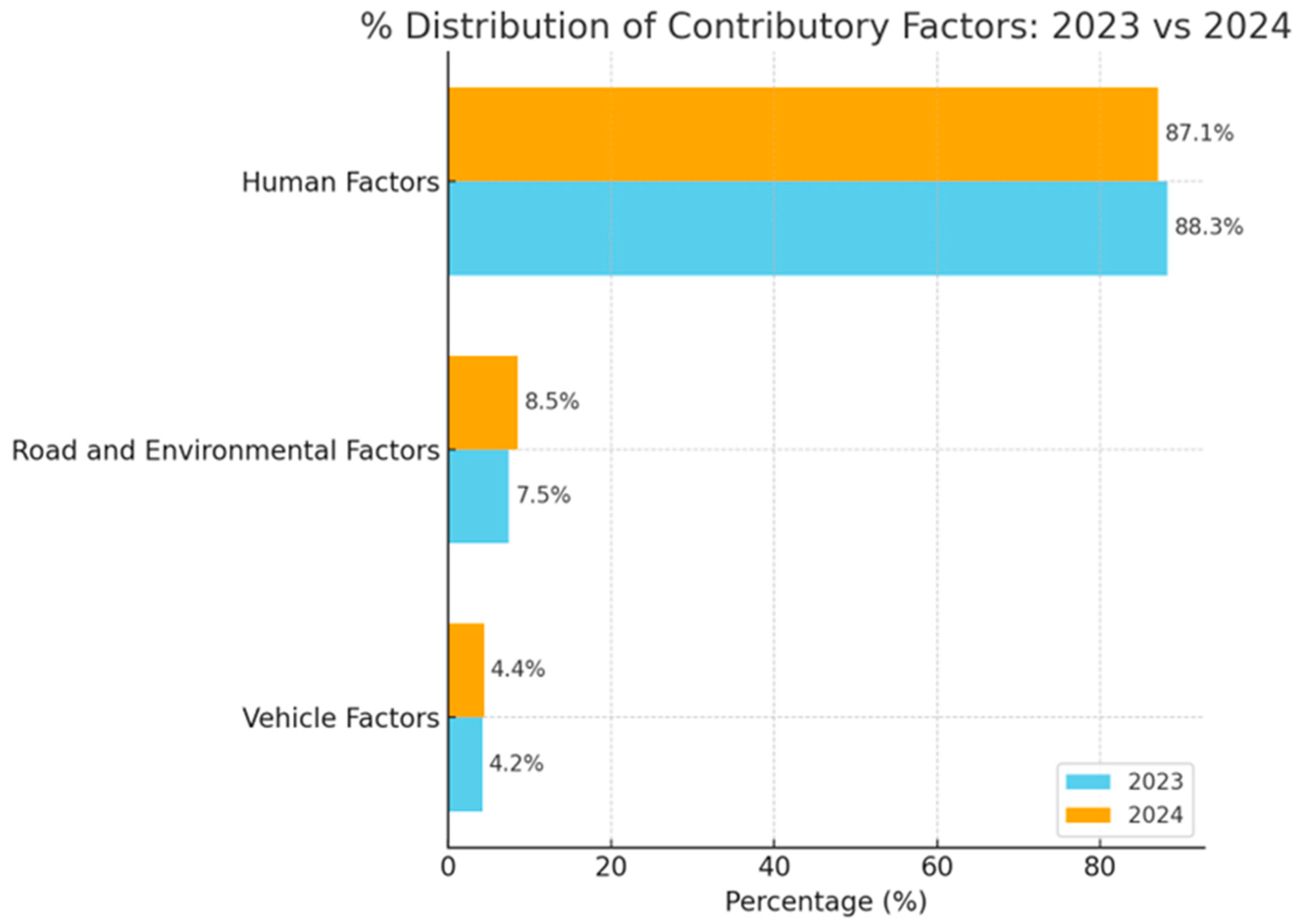 Engproc 113 00079 g001
