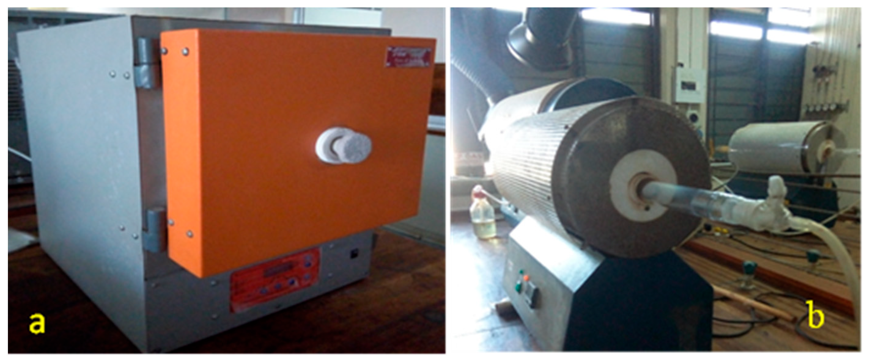 Engproc 114 00001 g002 Engproc 114 00001 g002