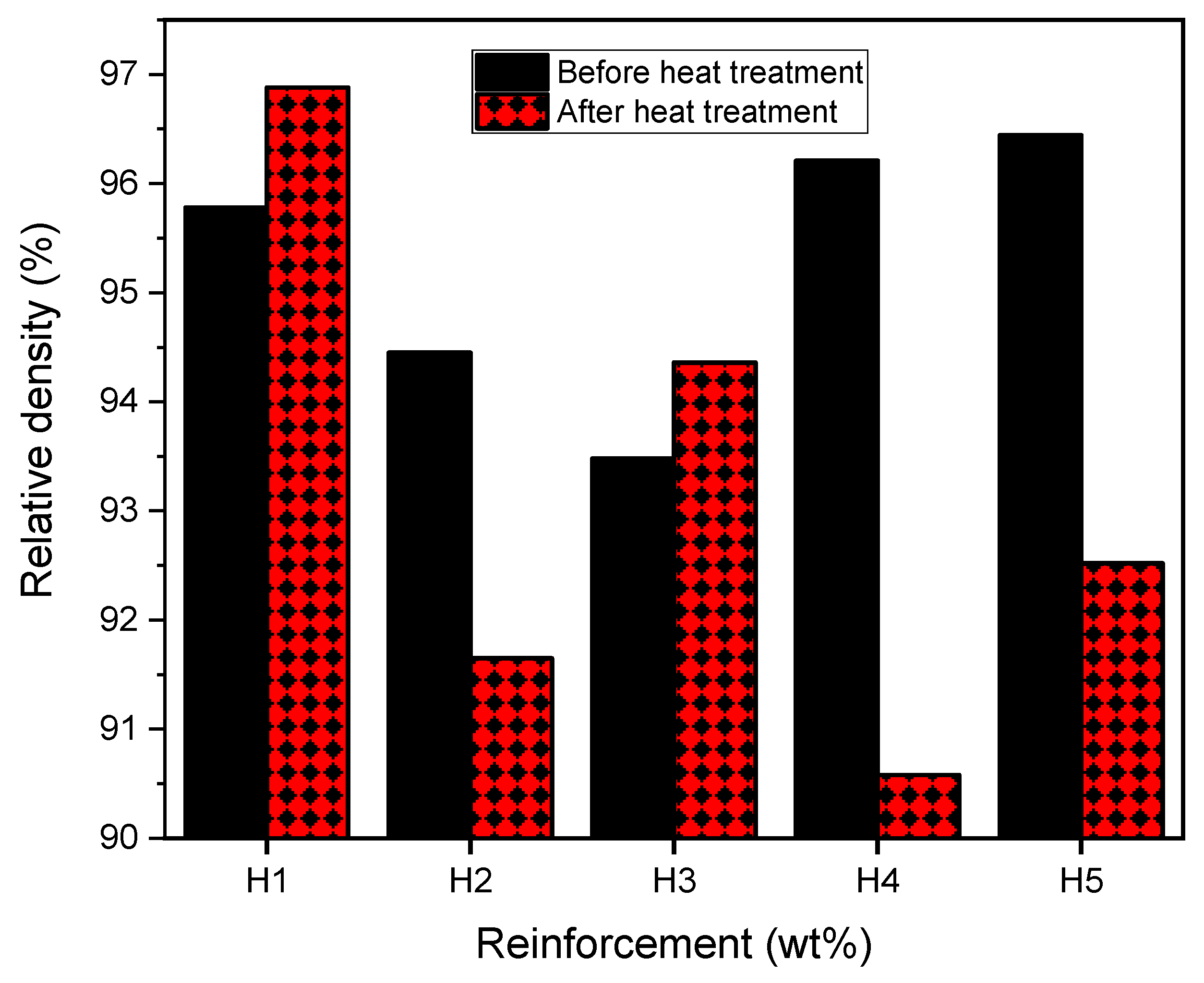Engproc 114 00001 g003 Engproc 114 00001 g003