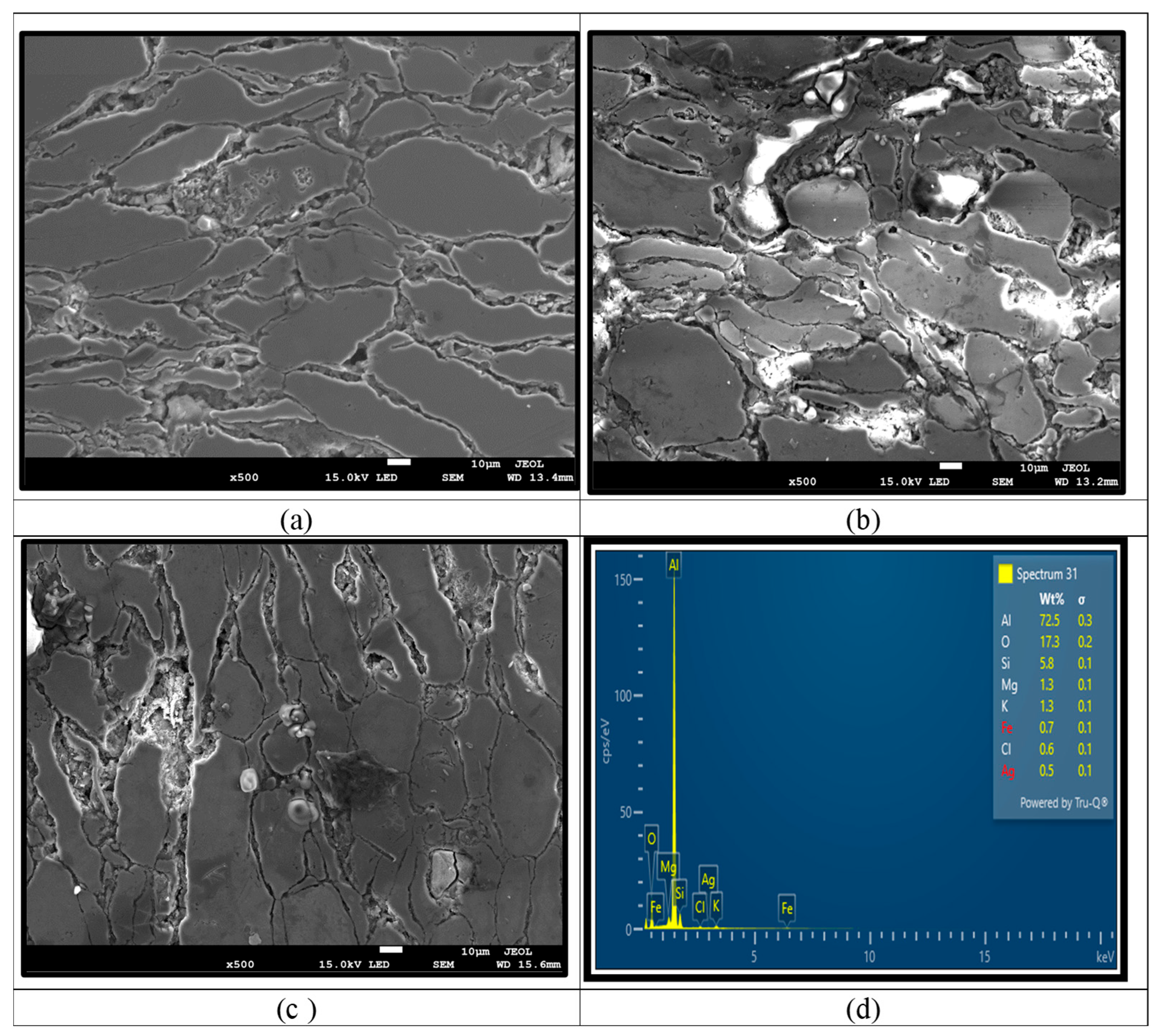 Engproc 114 00001 g004 Engproc 114 00001 g004