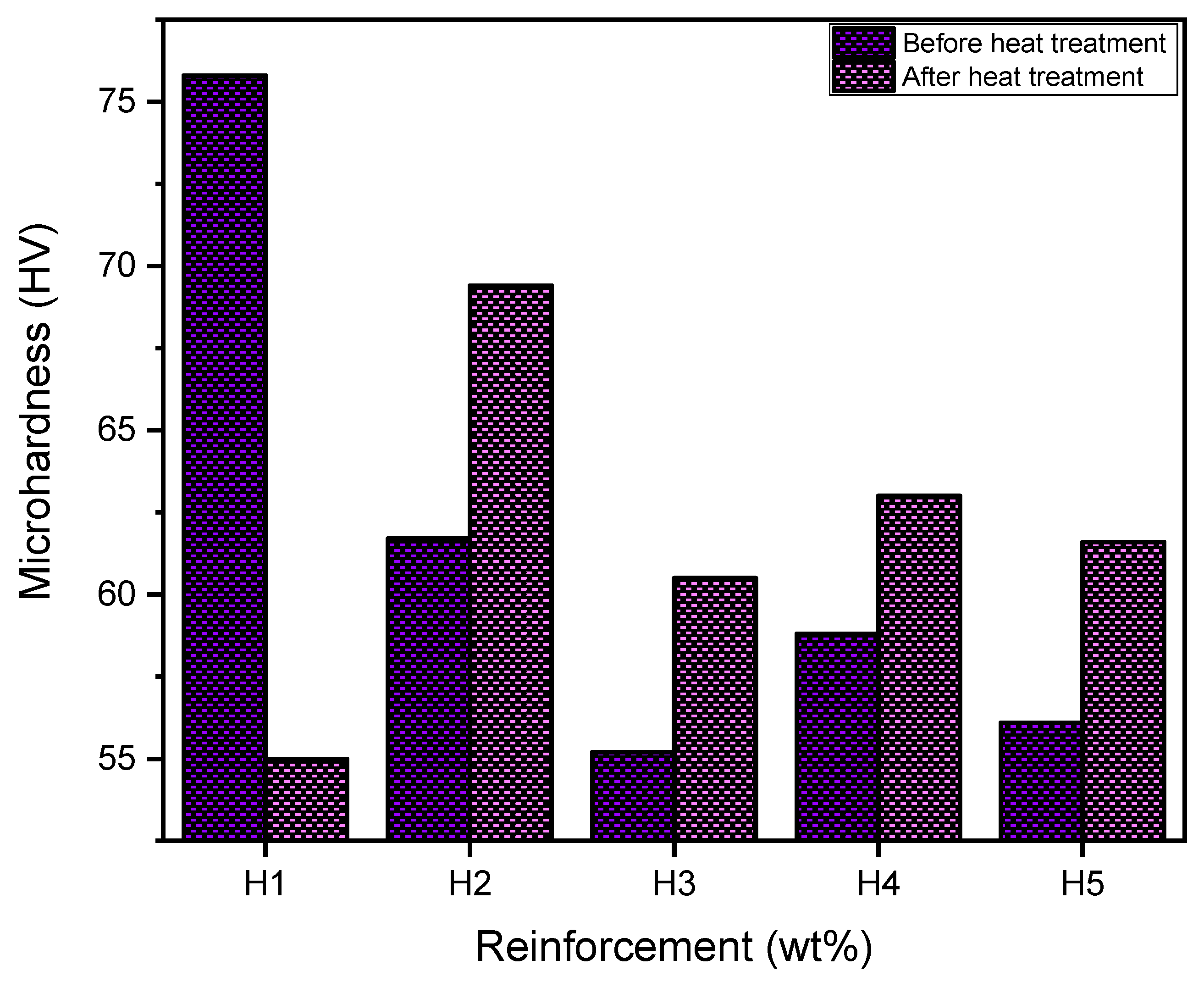 Engproc 114 00001 g006 Engproc 114 00001 g006