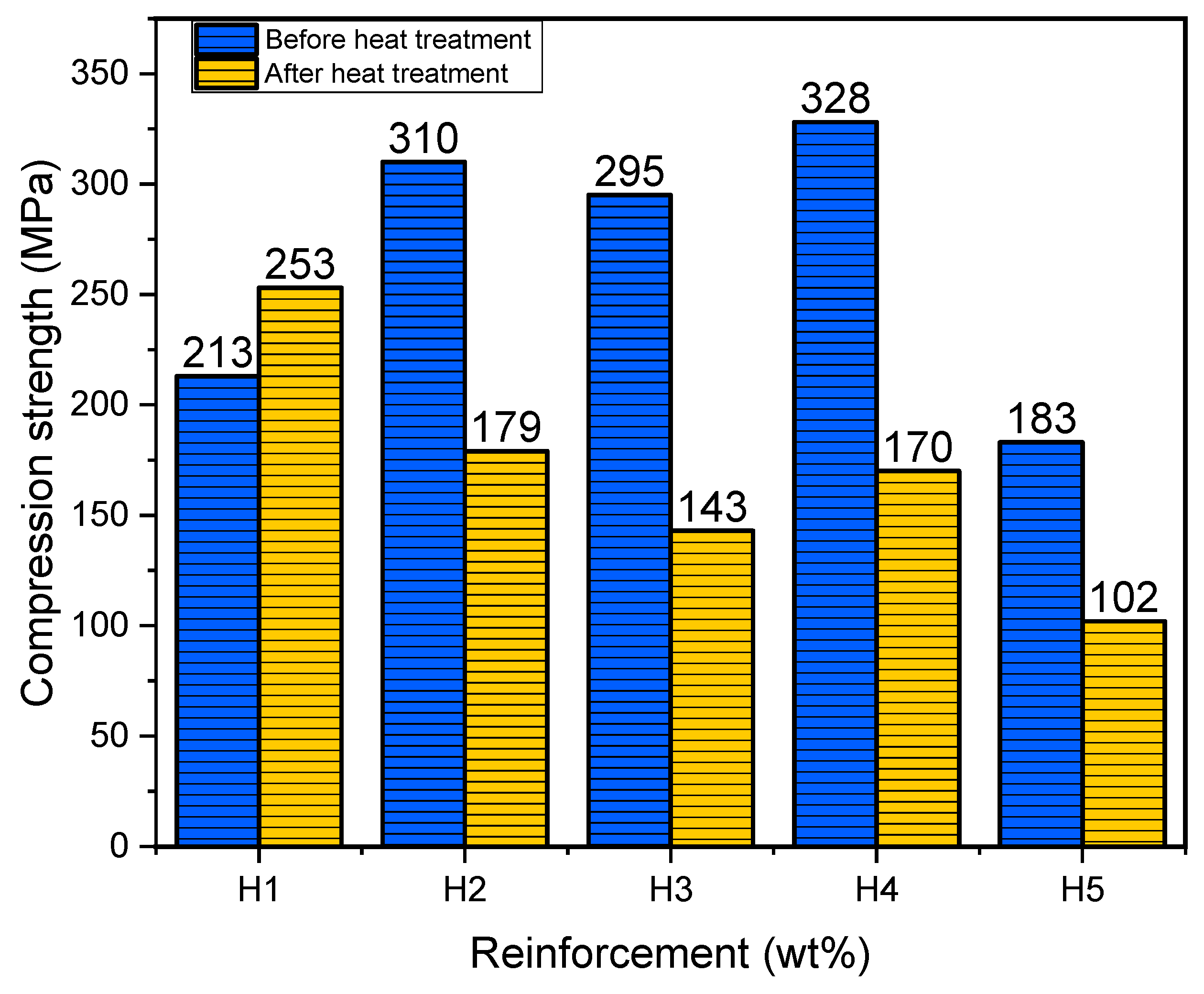 Engproc 114 00001 g008 Engproc 114 00001 g008
