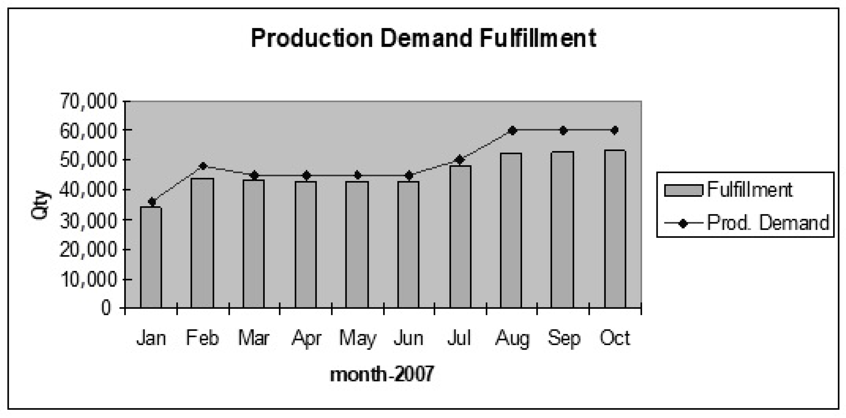 Engproc 114 00002 g003 Engproc 114 00002 g003