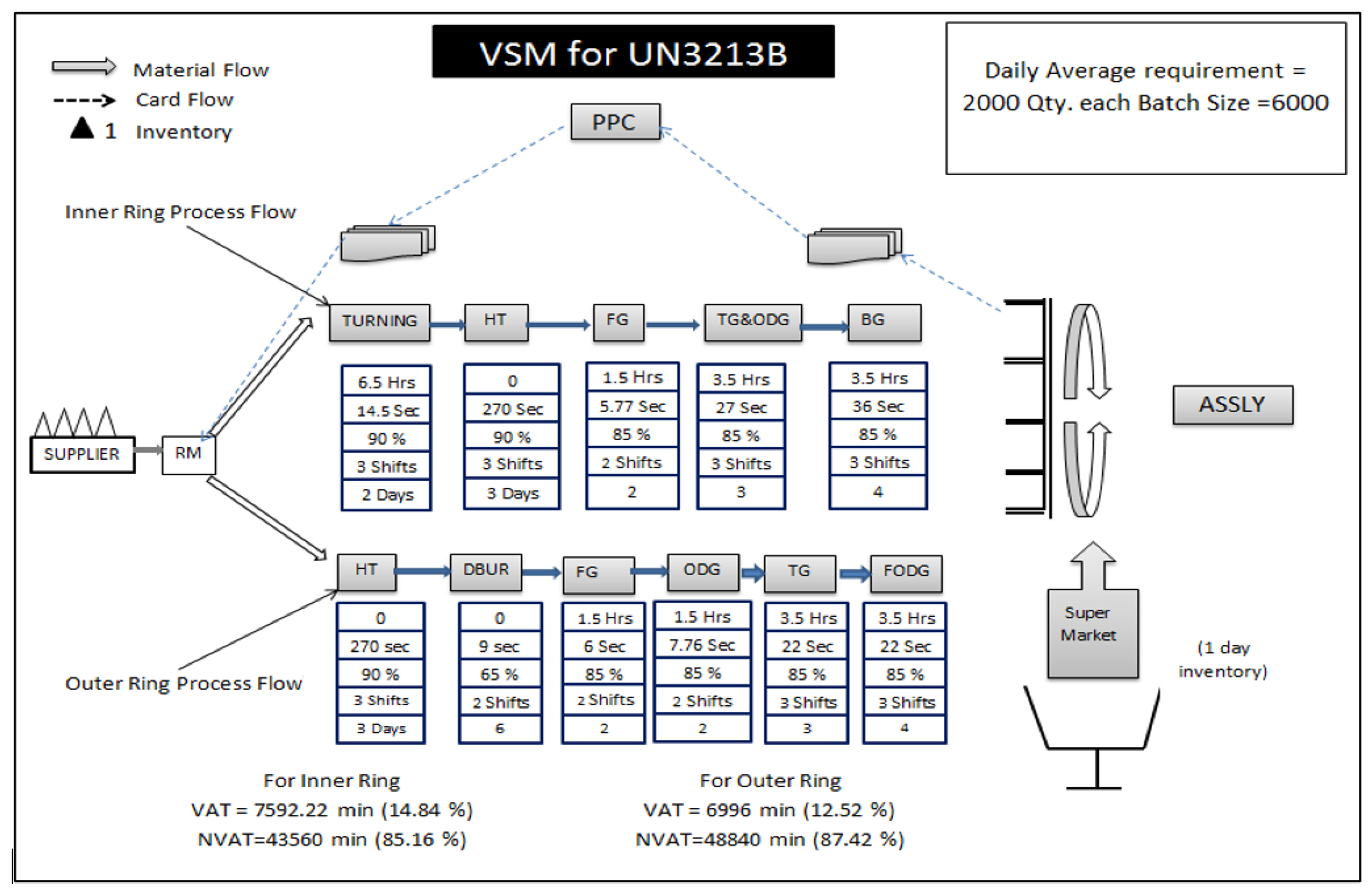 Engproc 114 00002 g004 Engproc 114 00002 g004