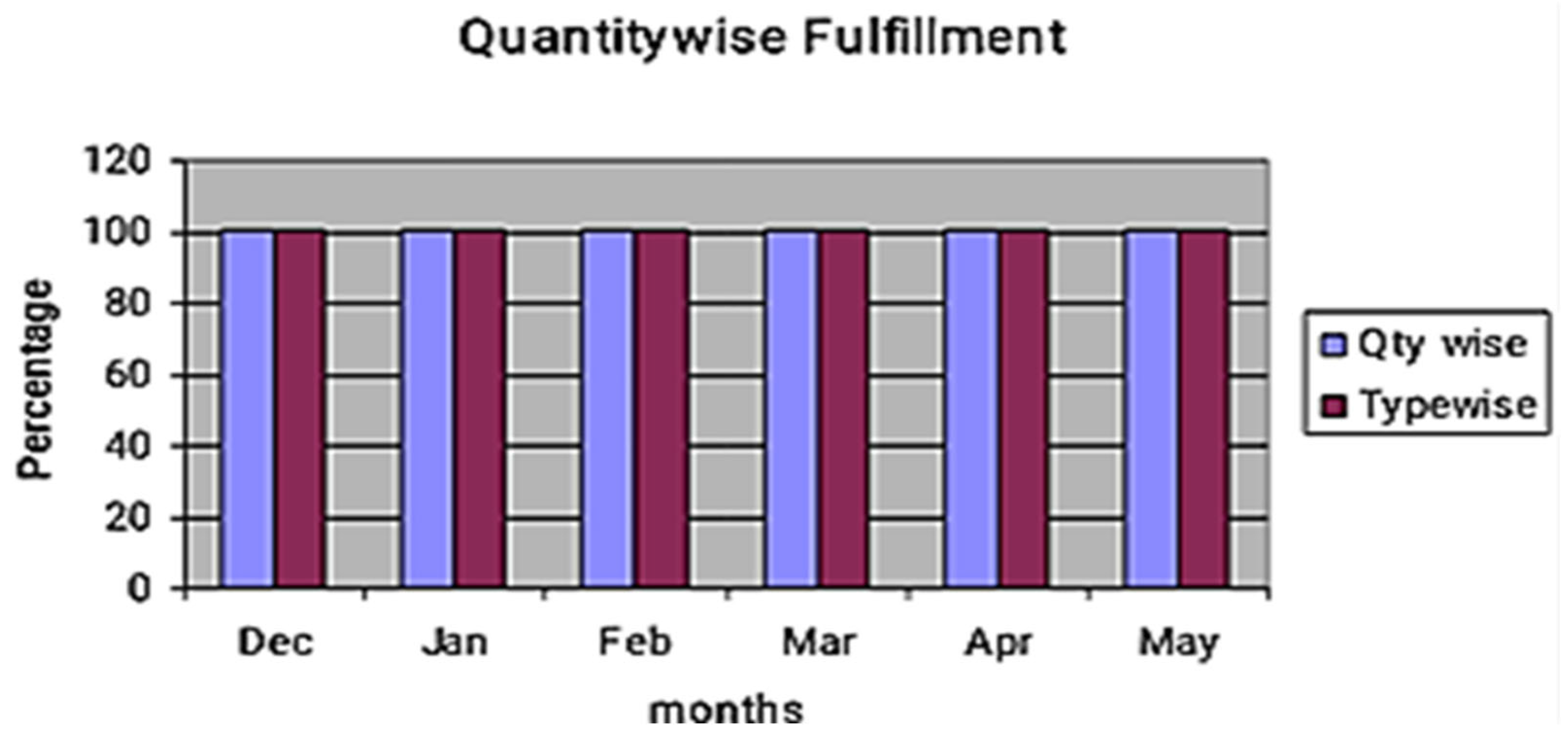 Engproc 114 00002 g005 Engproc 114 00002 g005