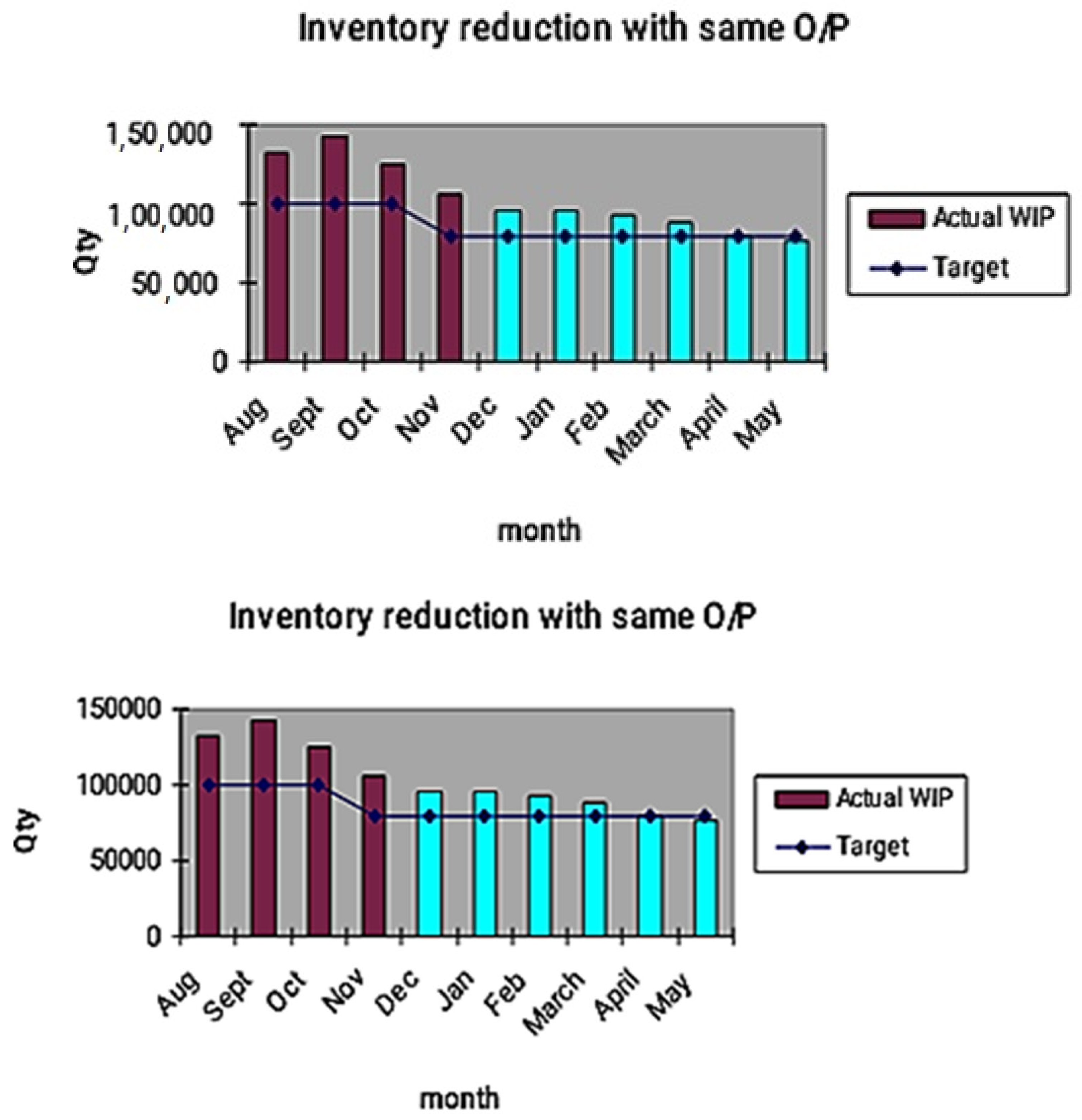 Engproc 114 00002 g006 Engproc 114 00002 g006