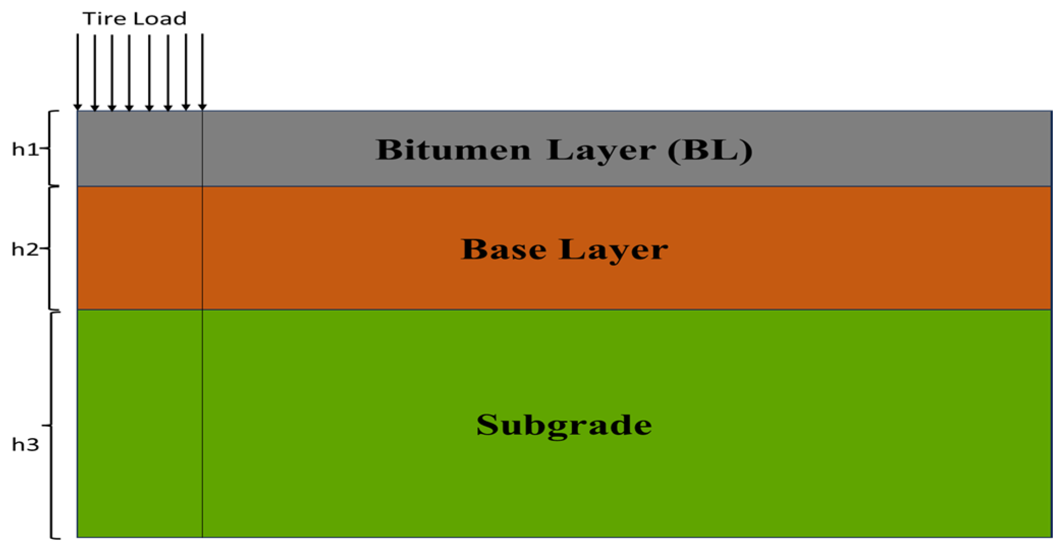 Engproc 114 00004 g001
