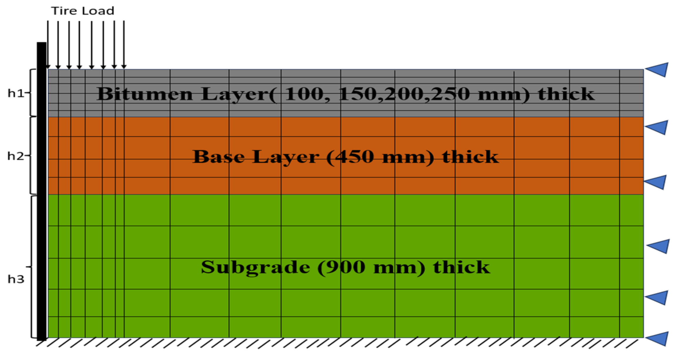 Engproc 114 00004 g002