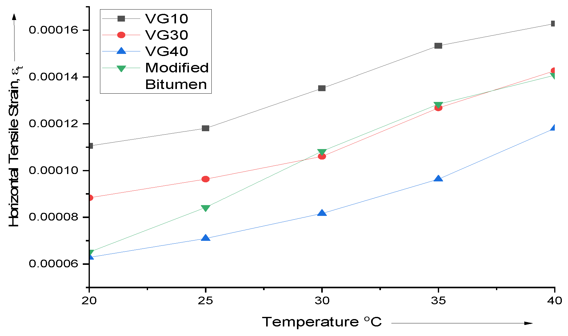 Engproc 114 00004 g004