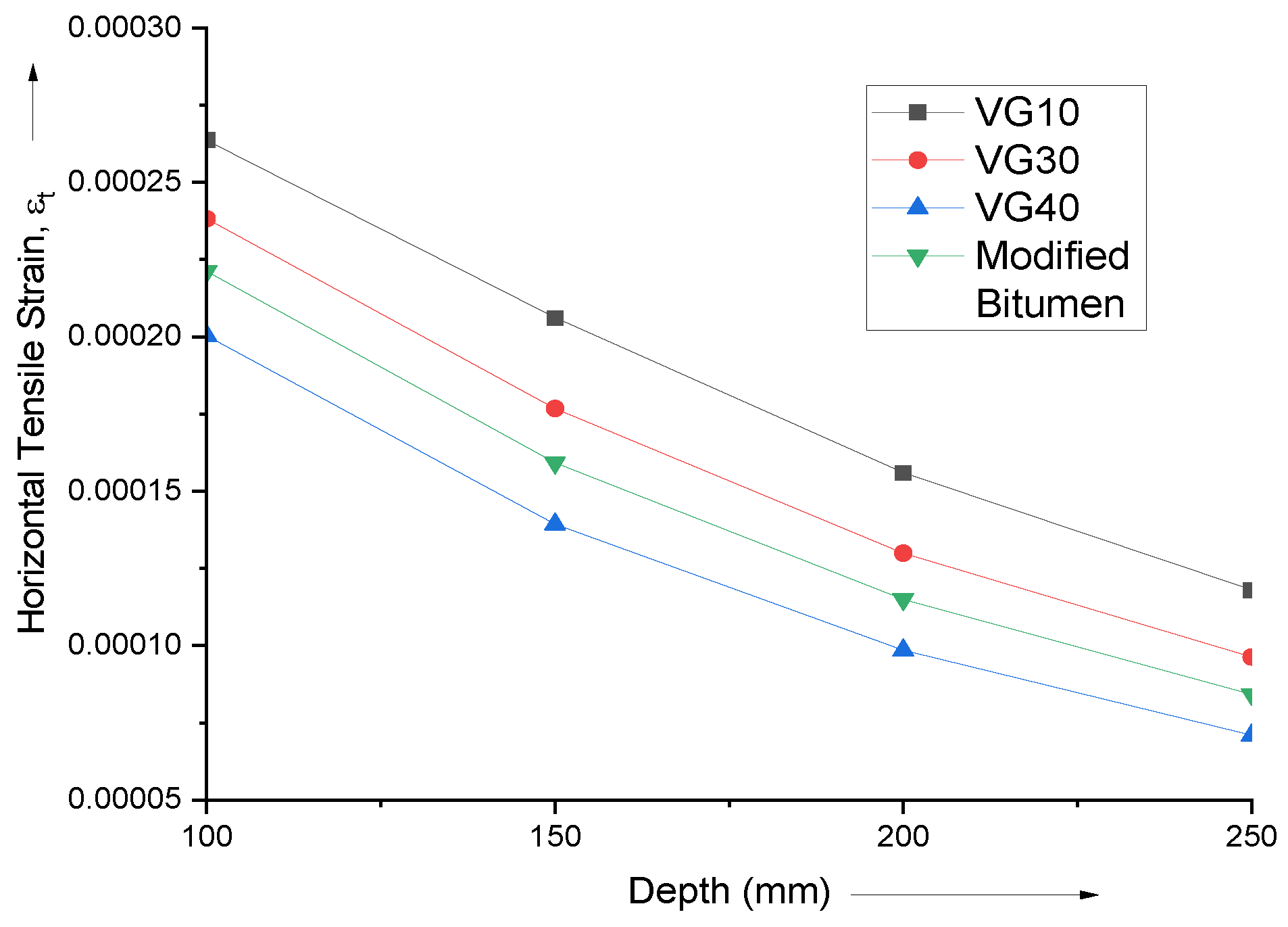 Engproc 114 00004 g006
