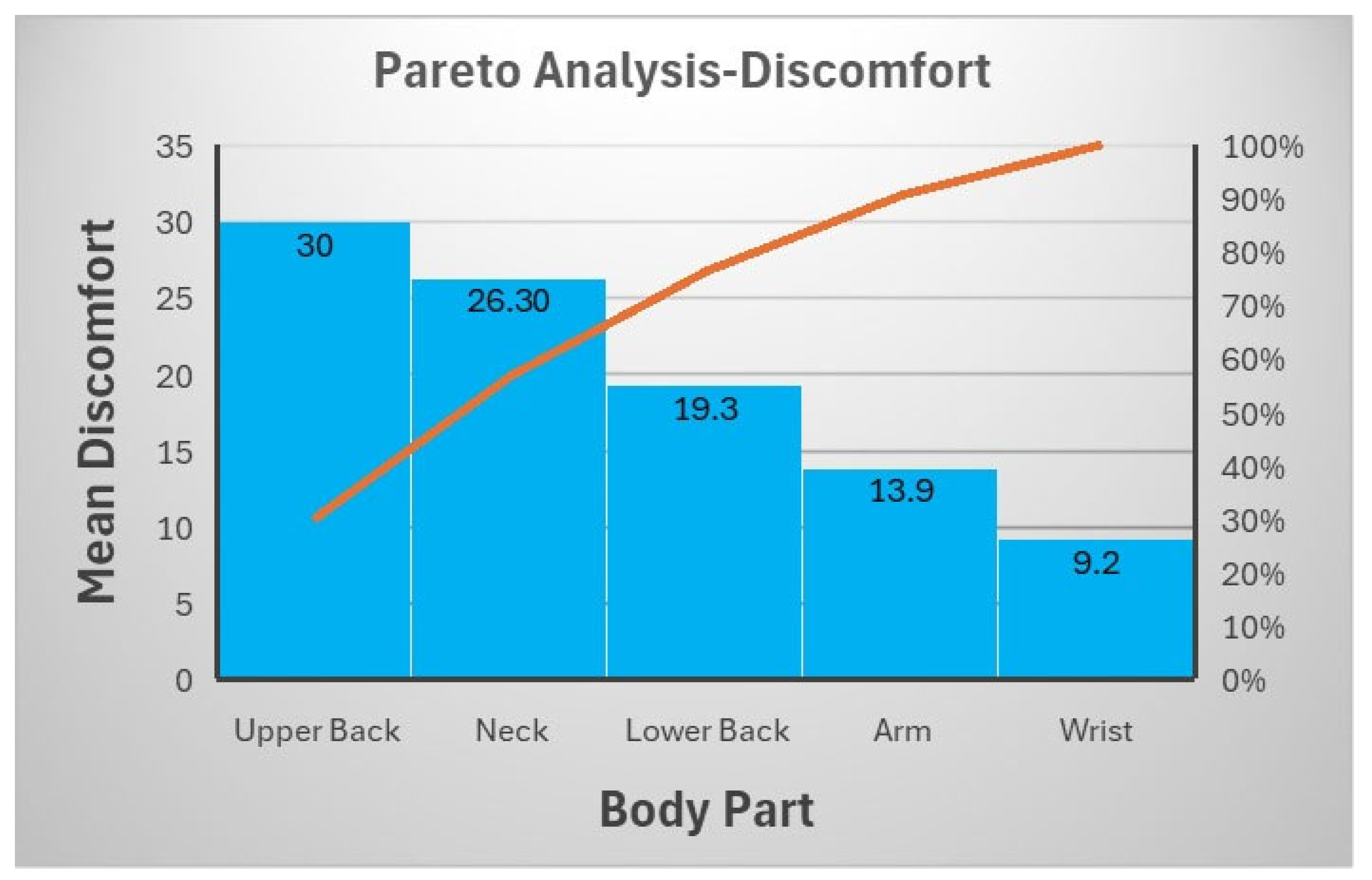 Engproc 114 00007 g003