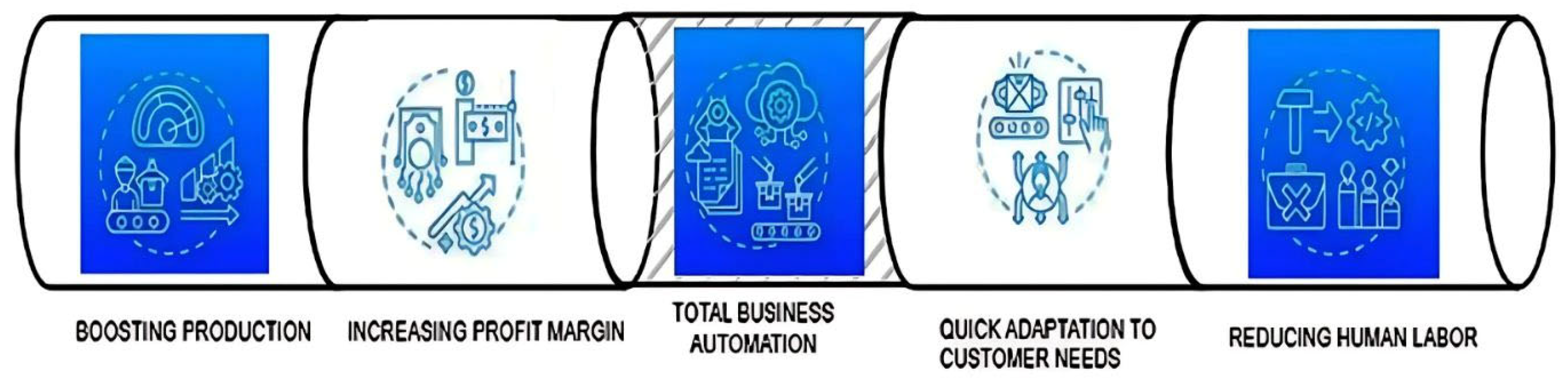 Engproc 114 00008 g001 Engproc 114 00008 g001