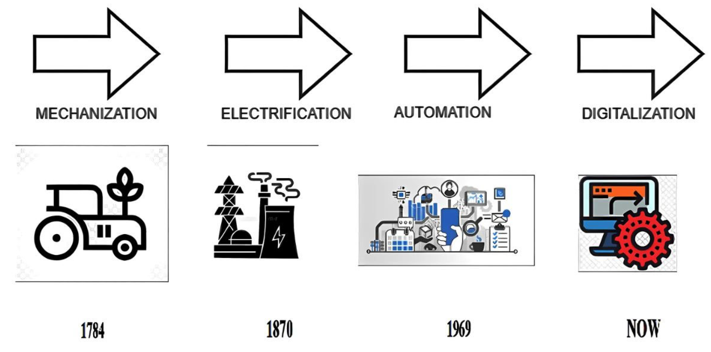 Engproc 114 00008 g002 Engproc 114 00008 g002